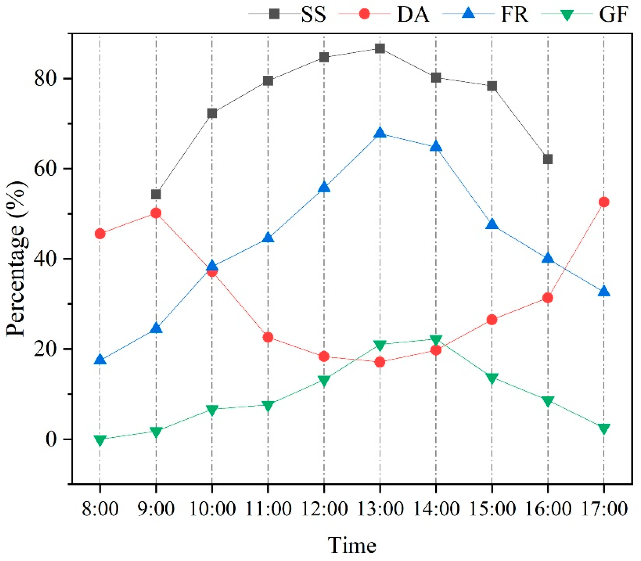 Animals 15 00700 g007