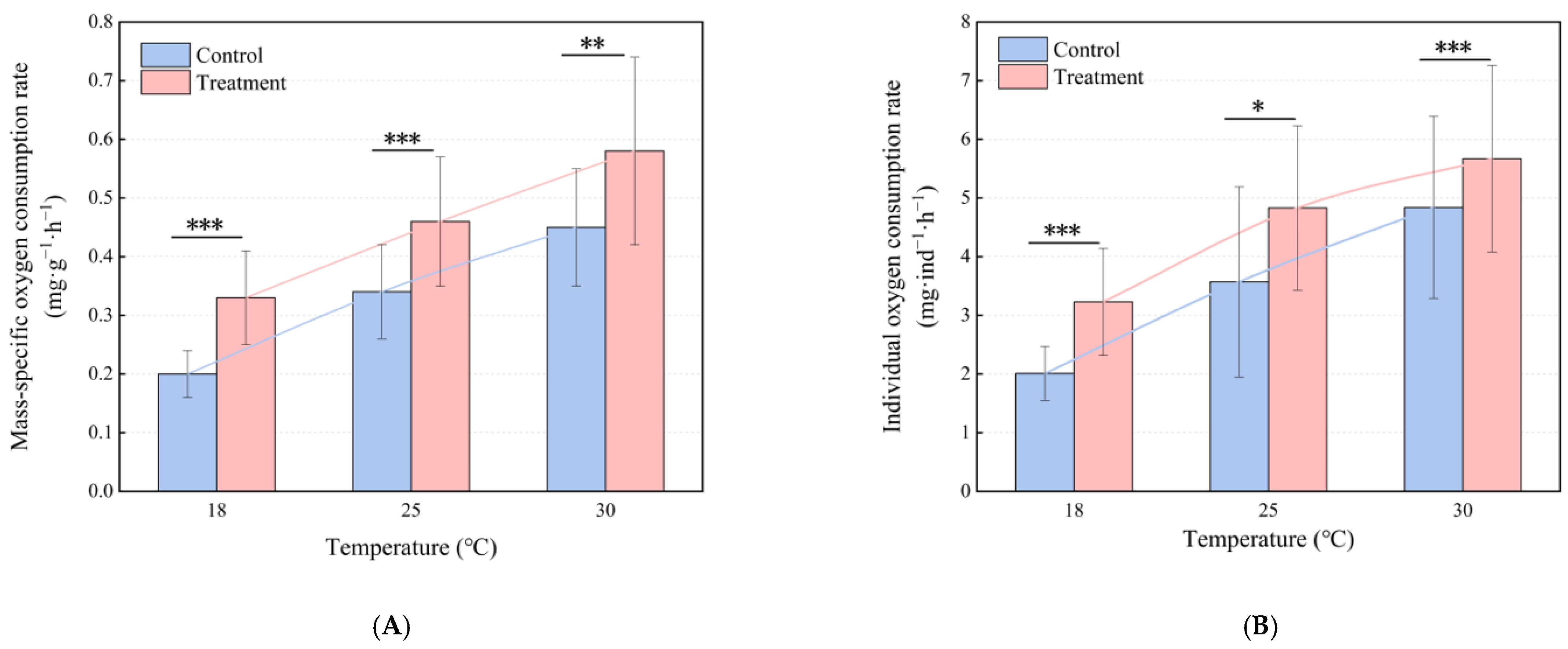 Animals 15 00714 g003