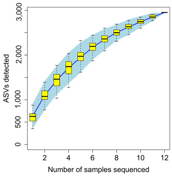 Animals 15 00749 g0a1