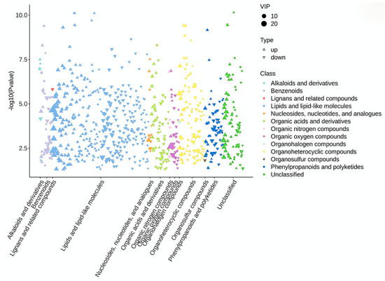 Animals 15 00749 g0a3