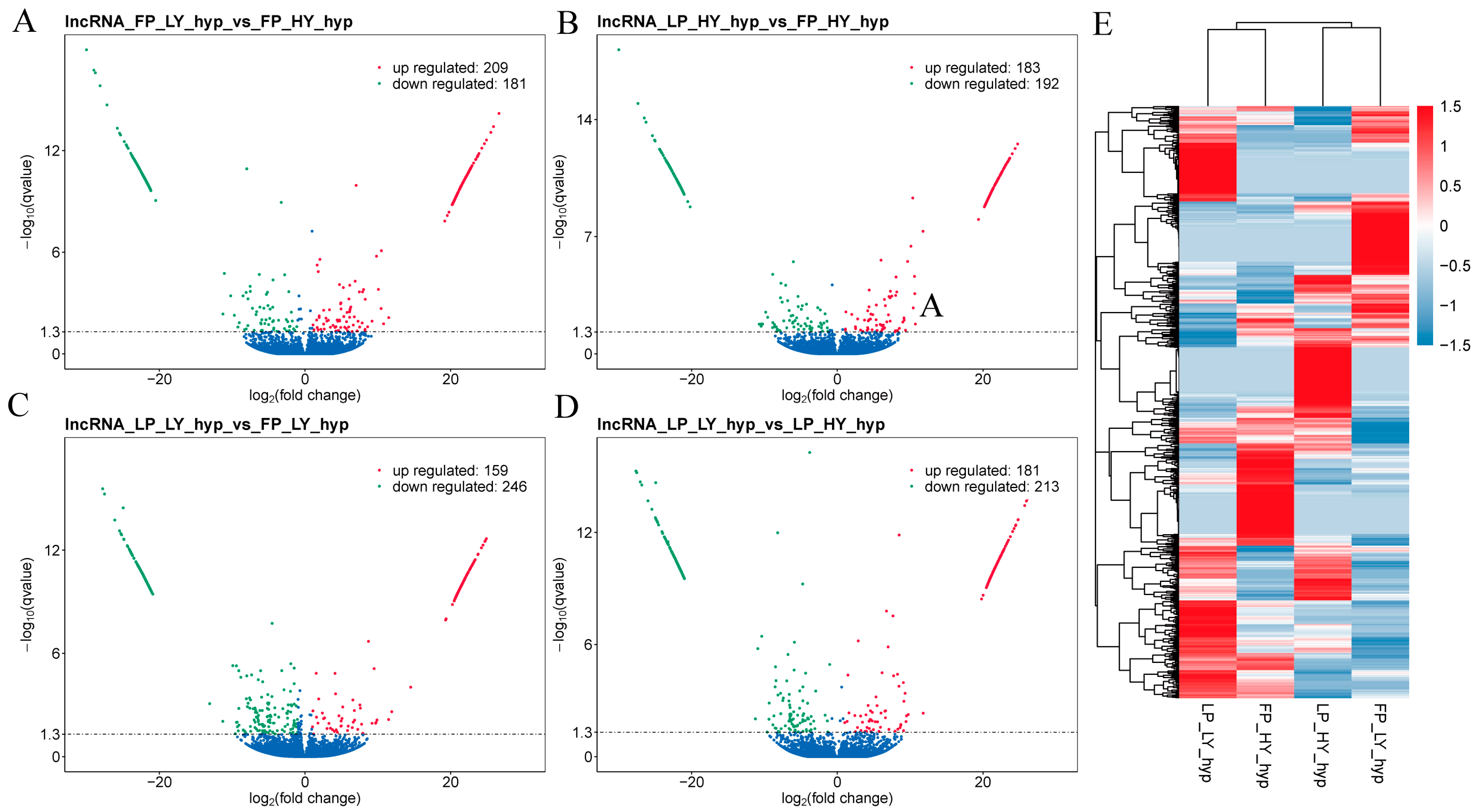 Animals 15 00754 g002