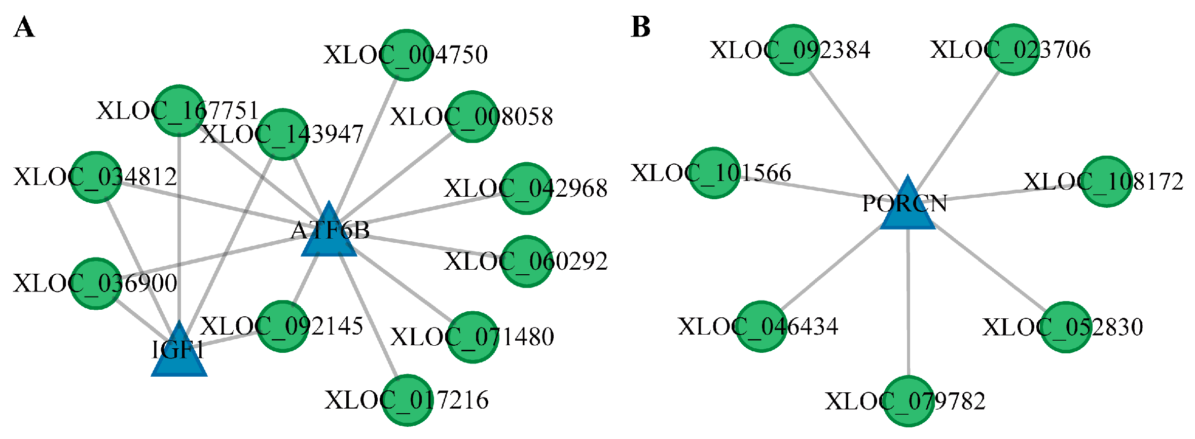 Animals 15 00754 g006