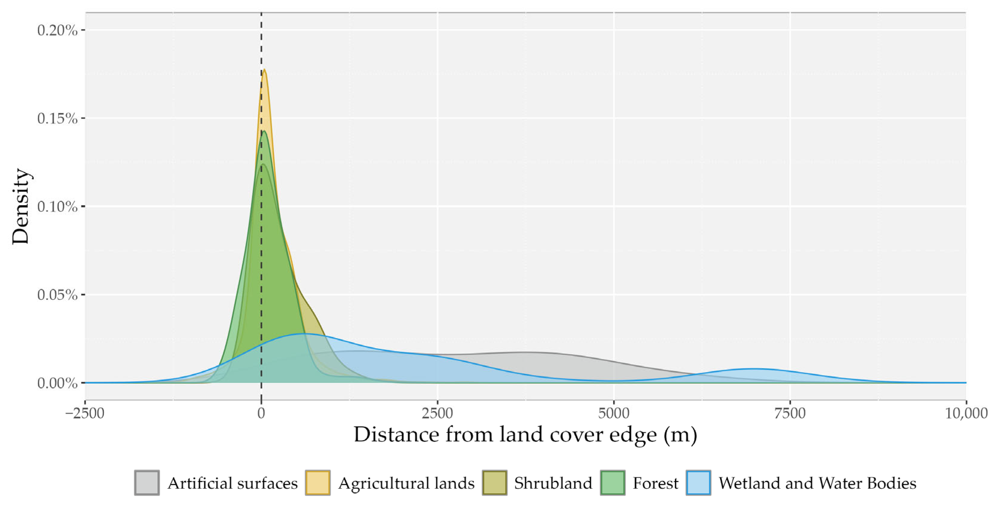 Animals 15 00760 g006