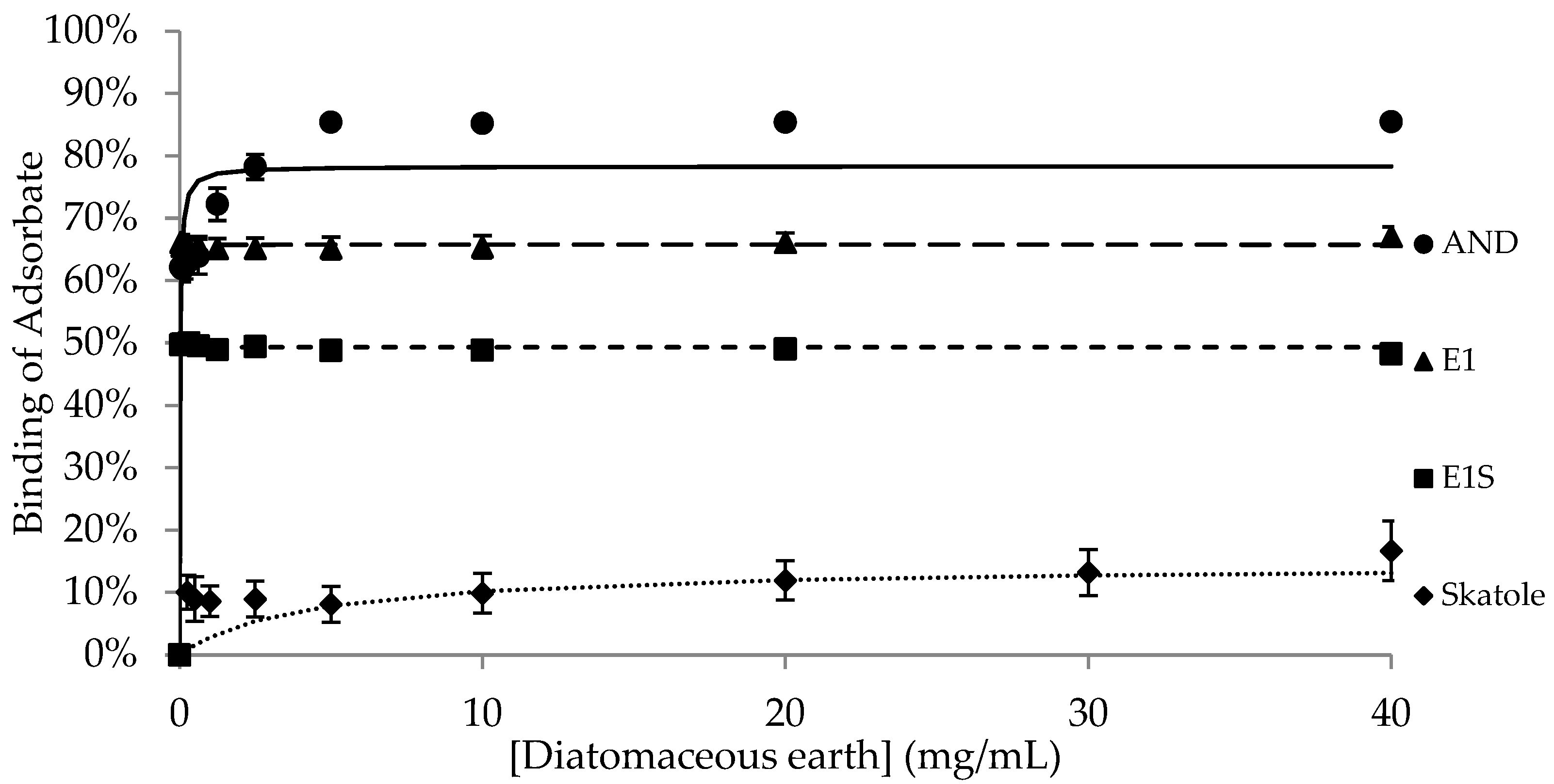Animals 15 00765 g003