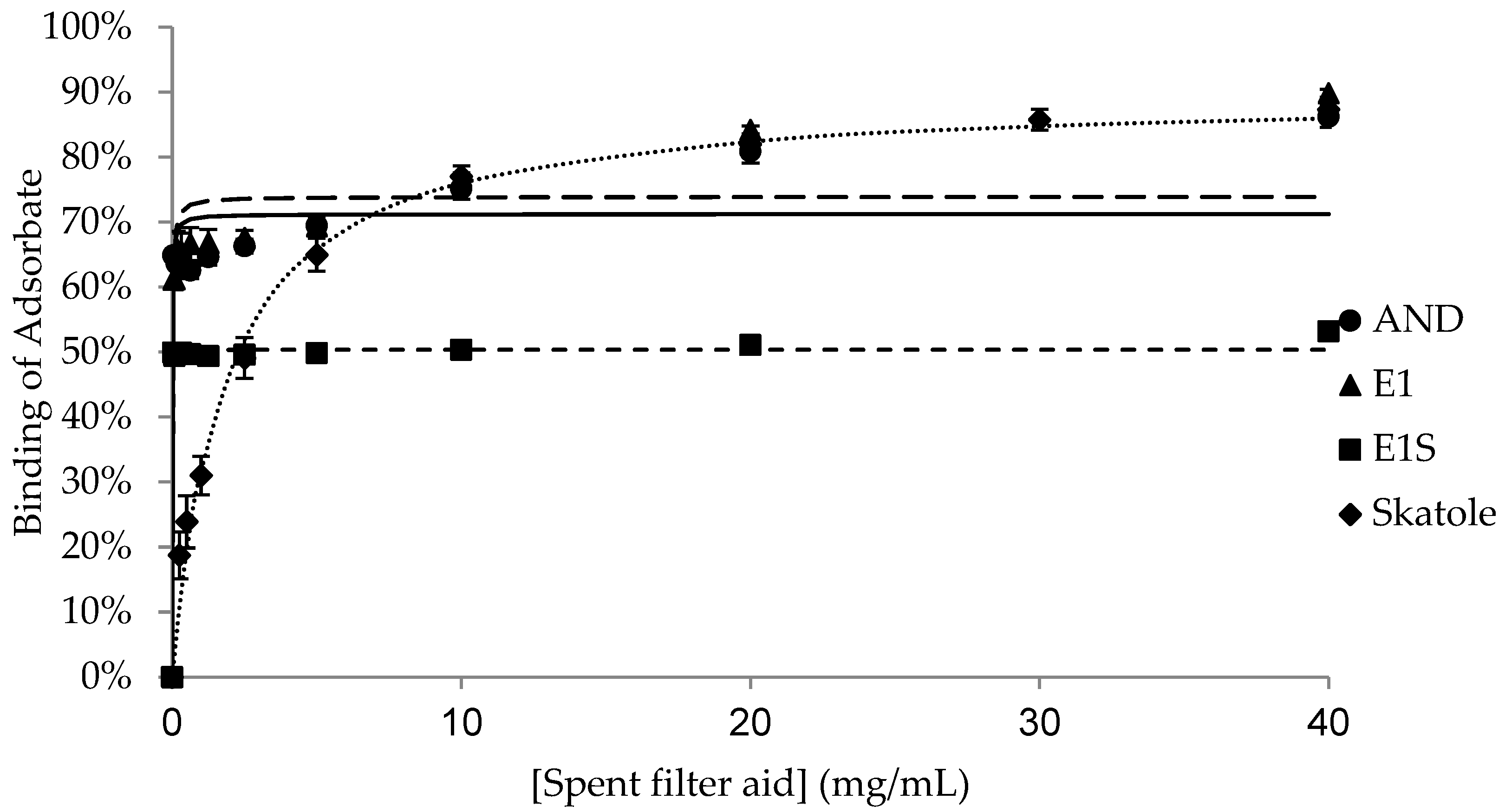 Animals 15 00765 g004
