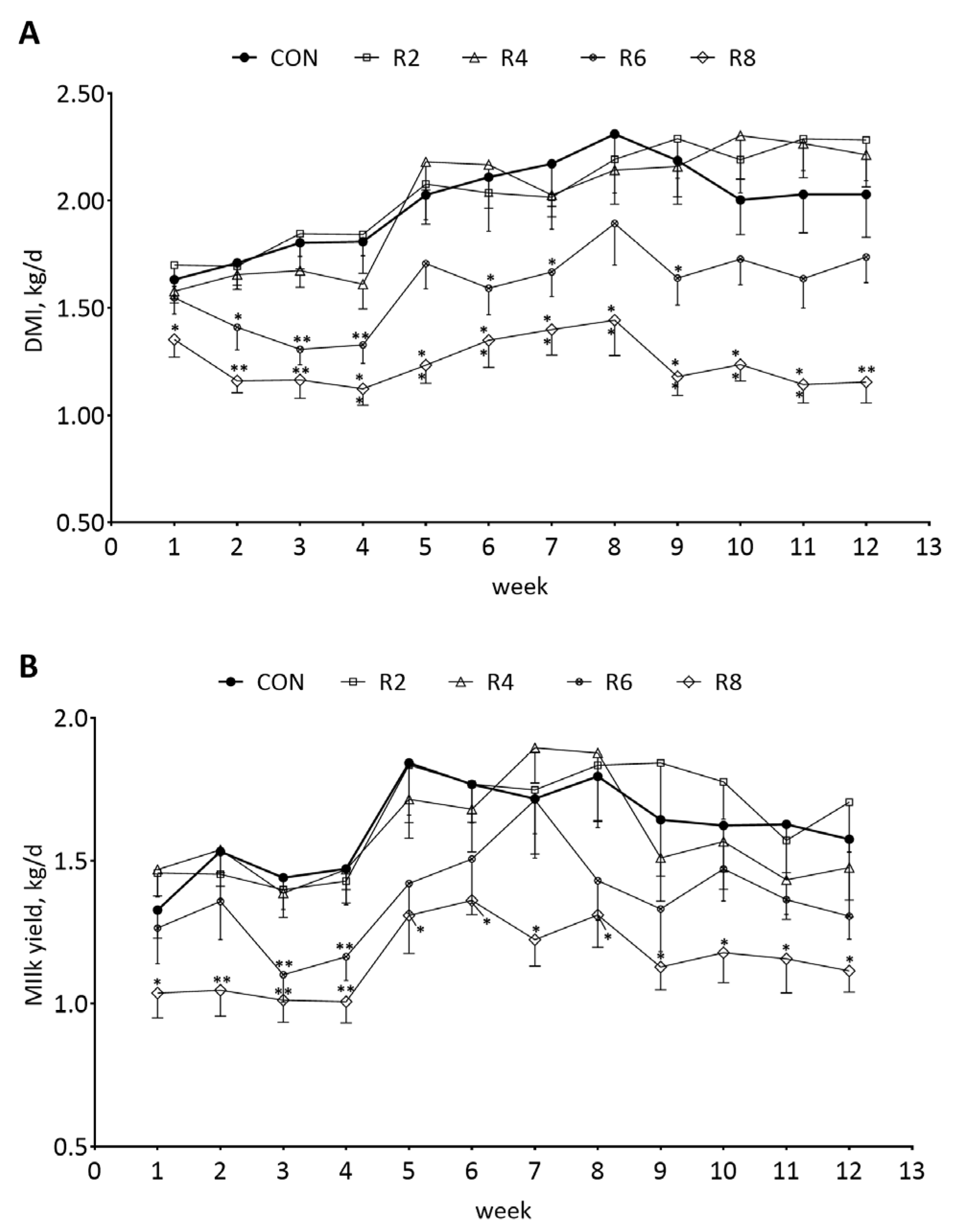 Animals 15 00769 g002