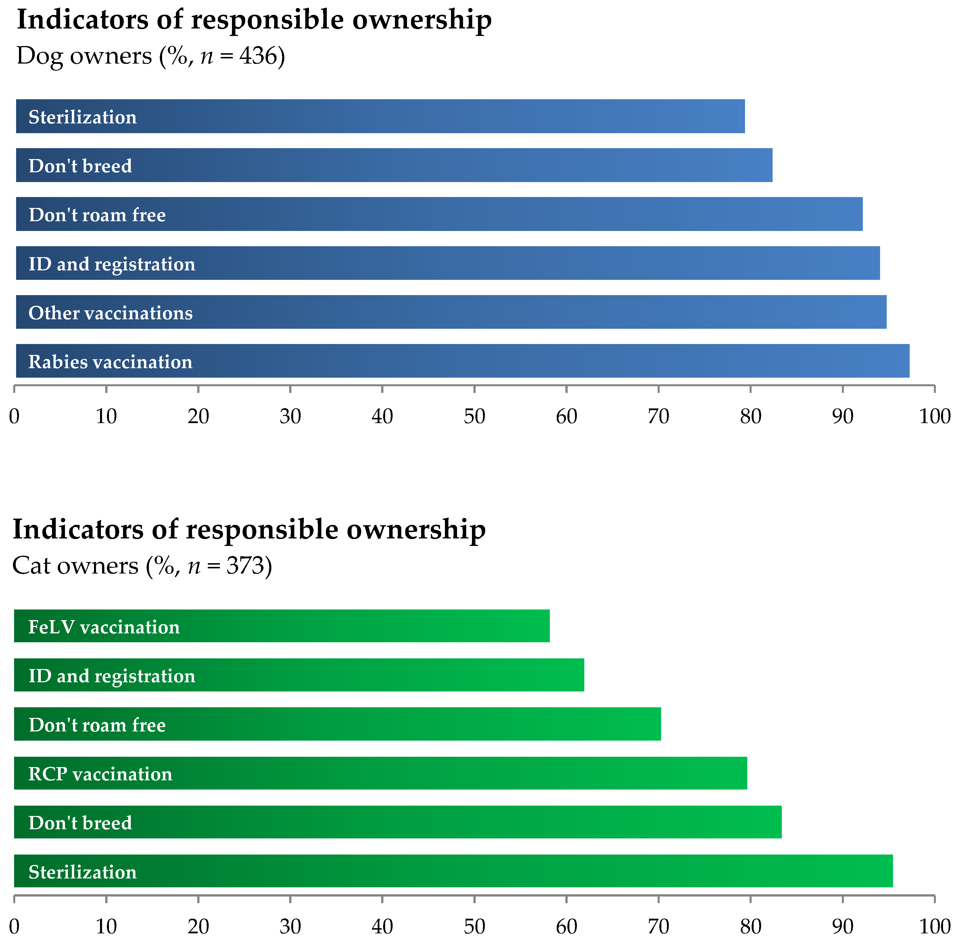 Animals 15 00771 g001