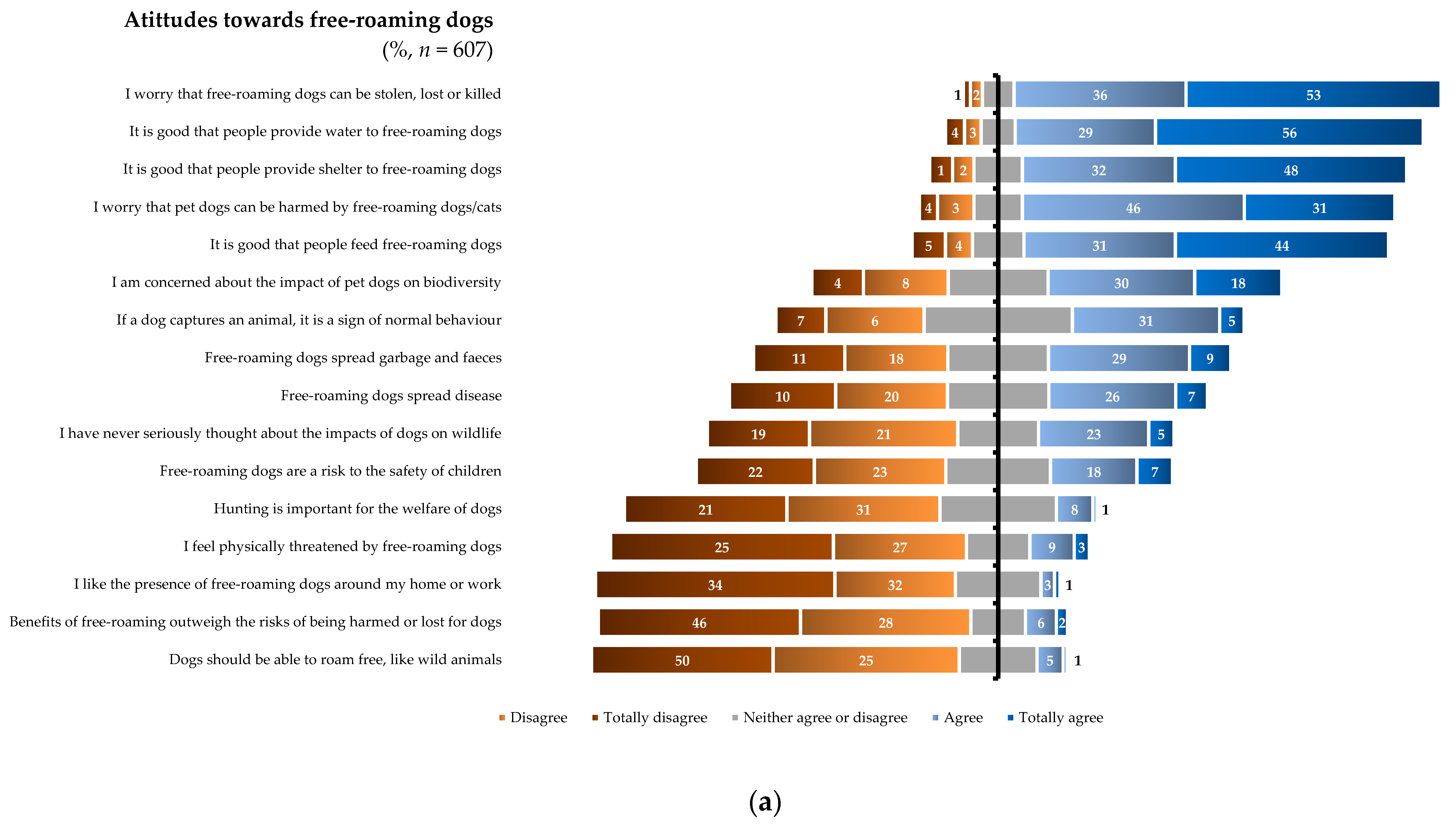Animals 15 00771 g003a