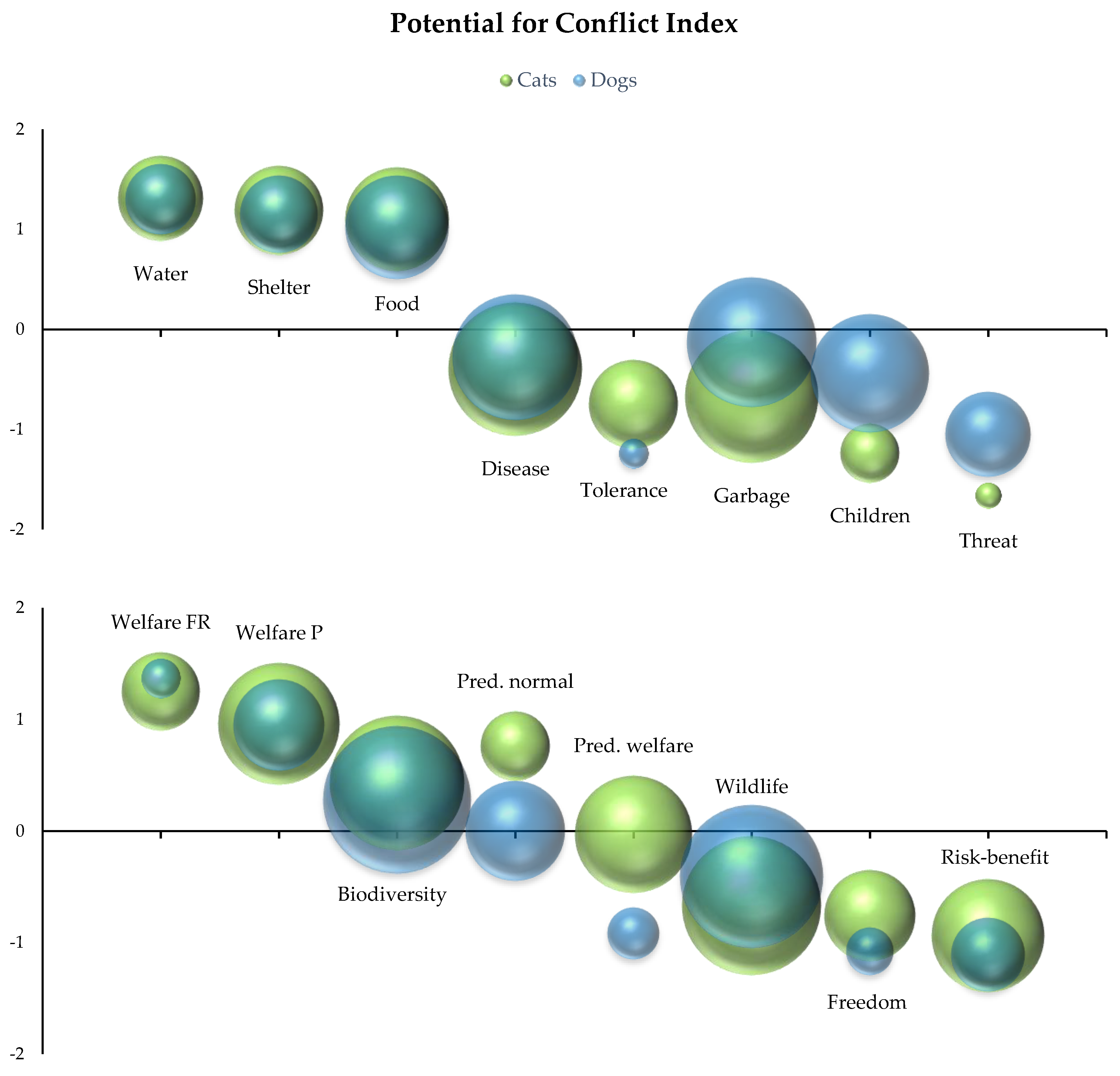 Animals 15 00771 g004