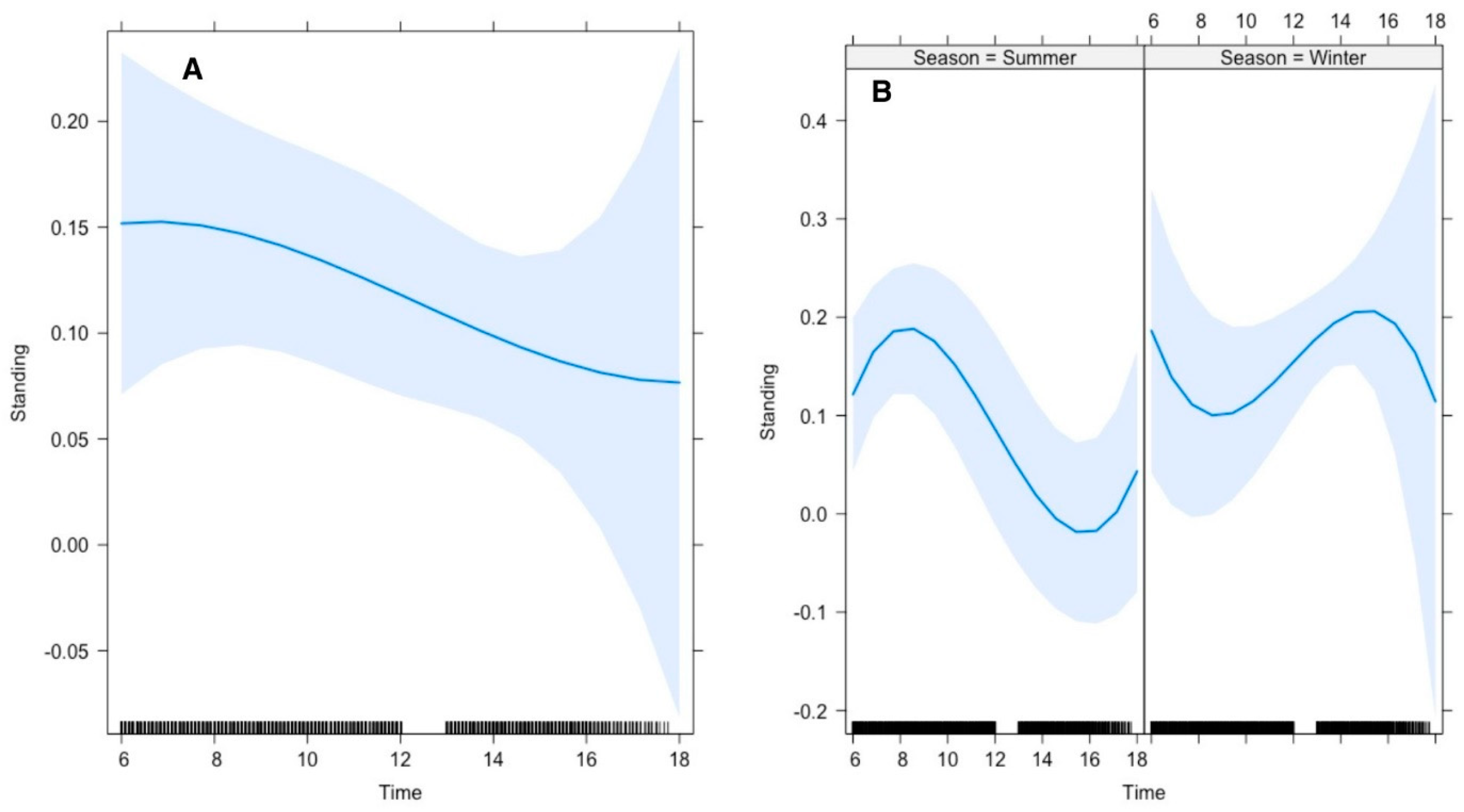 Animals 15 00778 g004