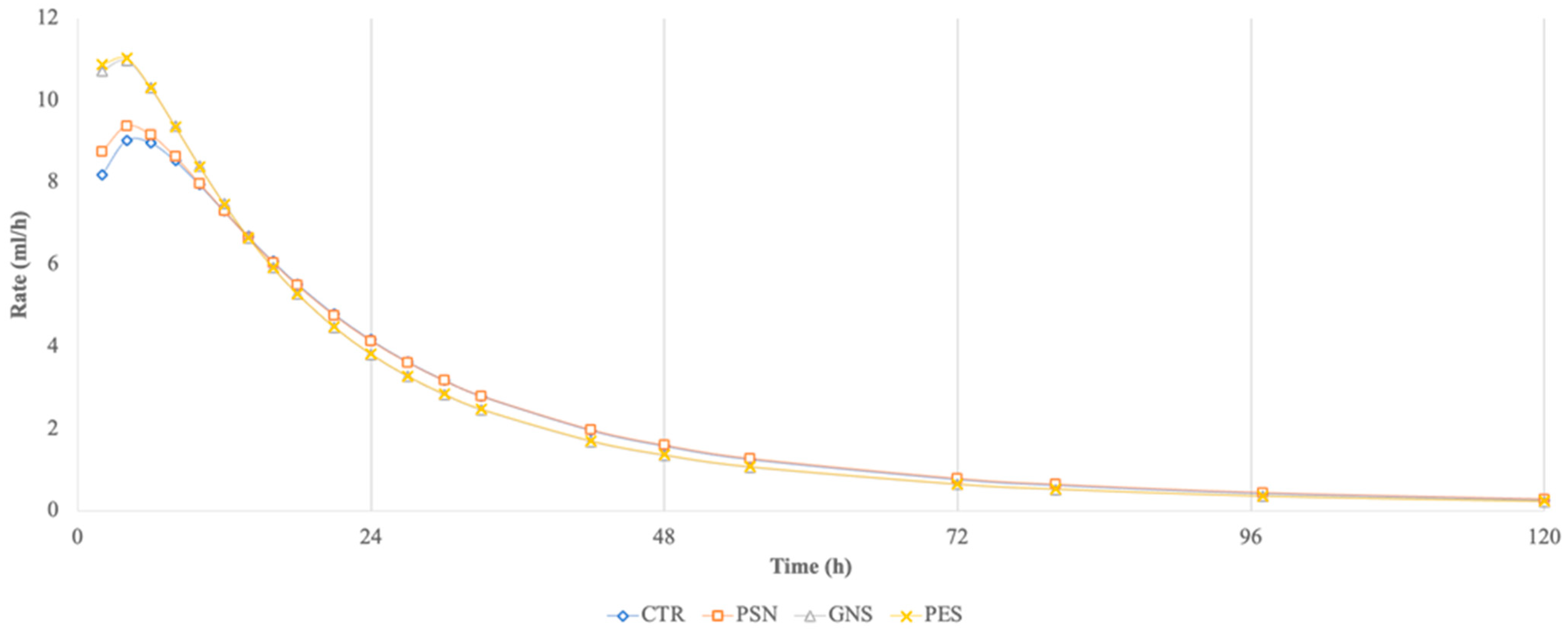 Animals 15 00855 g002