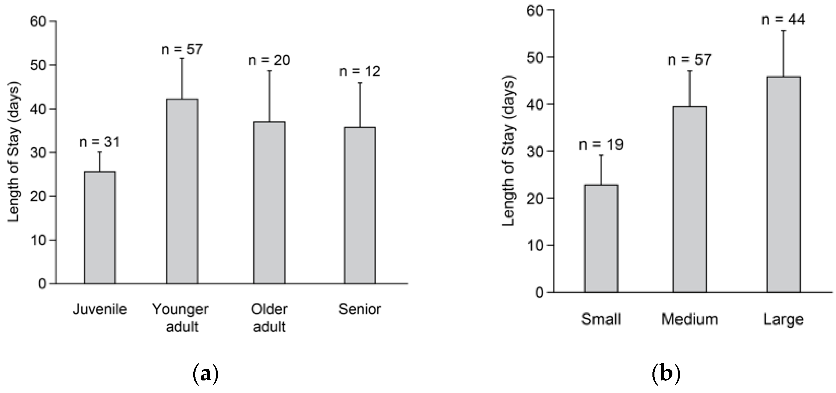 Animals 15 00856 g002