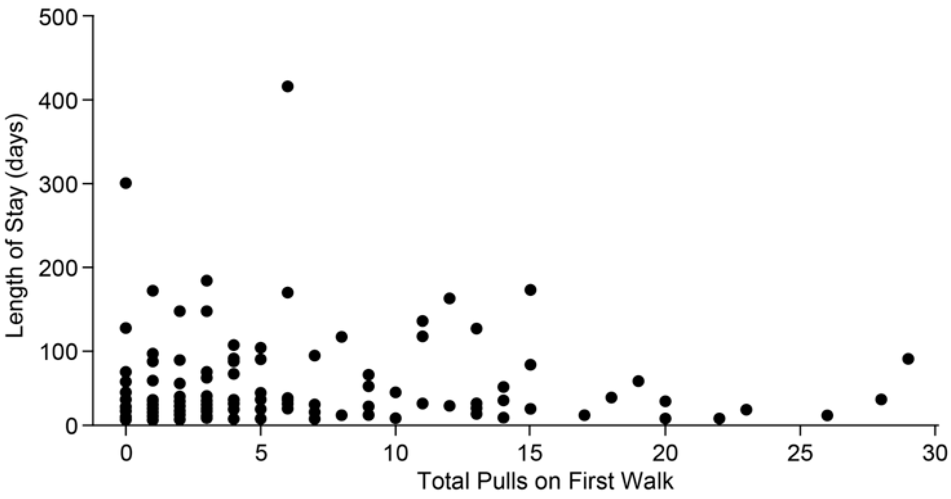 Animals 15 00856 g003