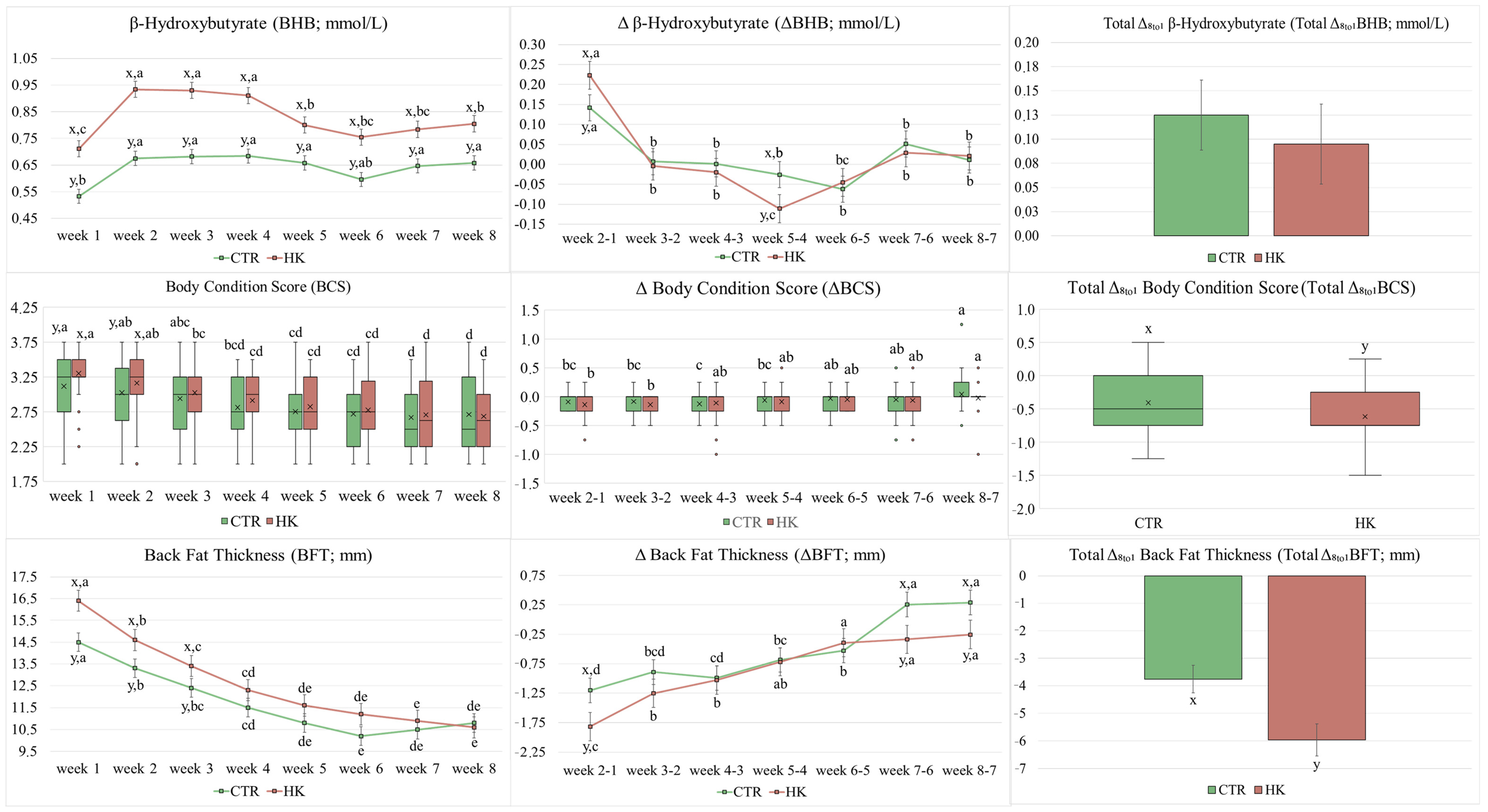 Animals 15 00883 g003