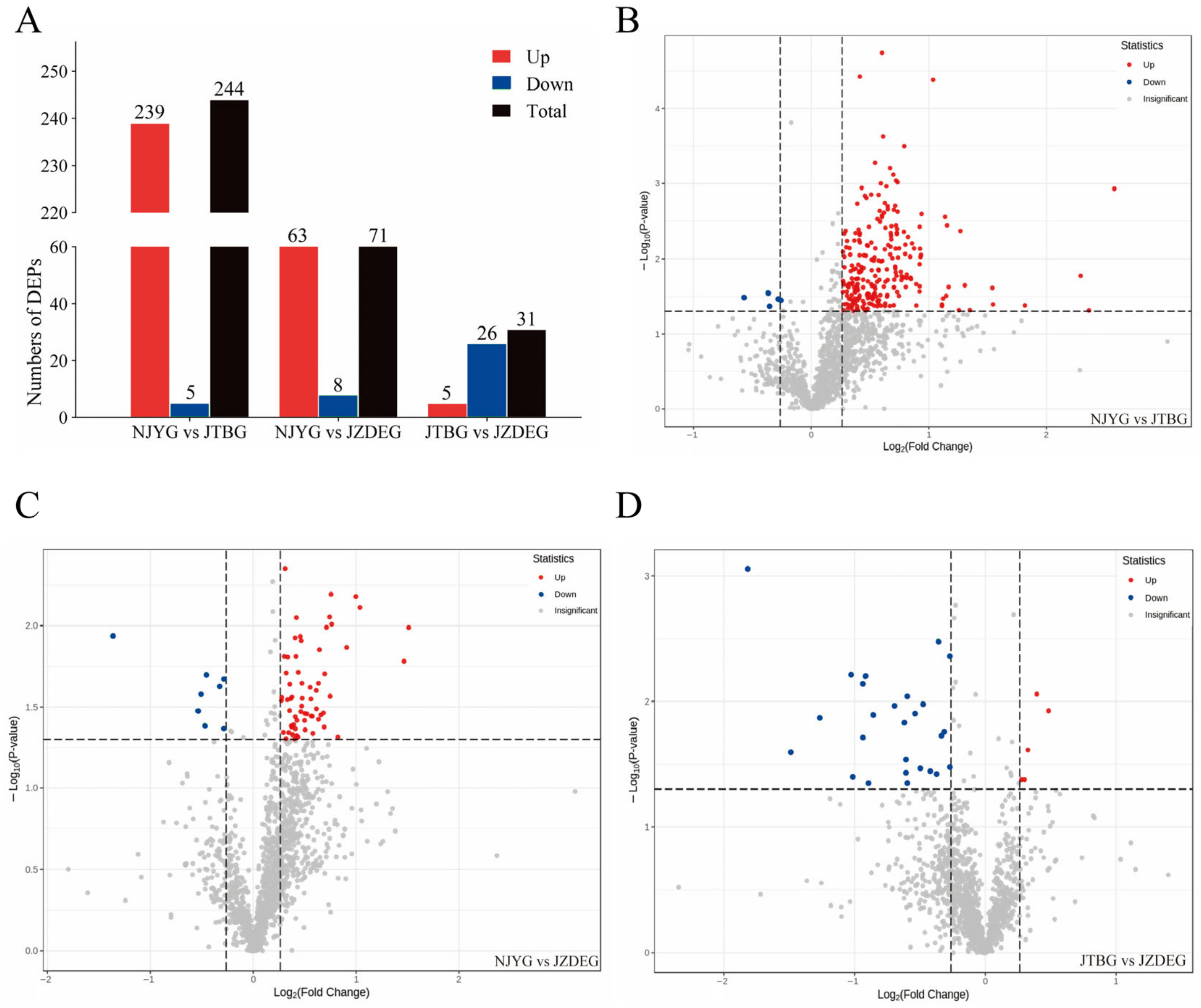 Animals 15 00887 g004