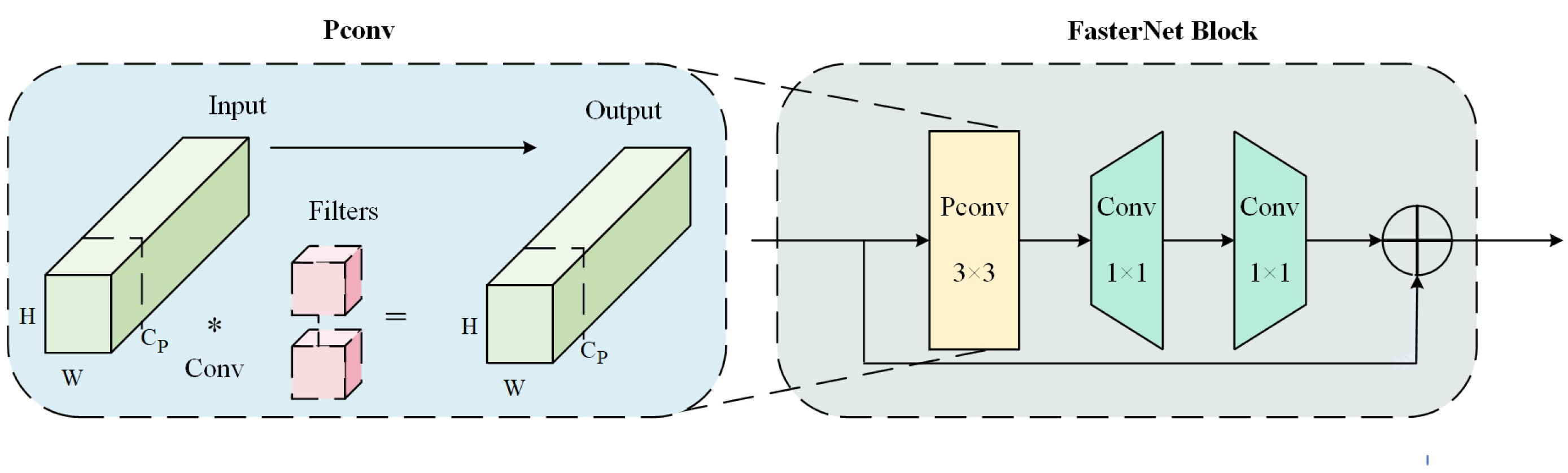 Animals 15 00893 g005