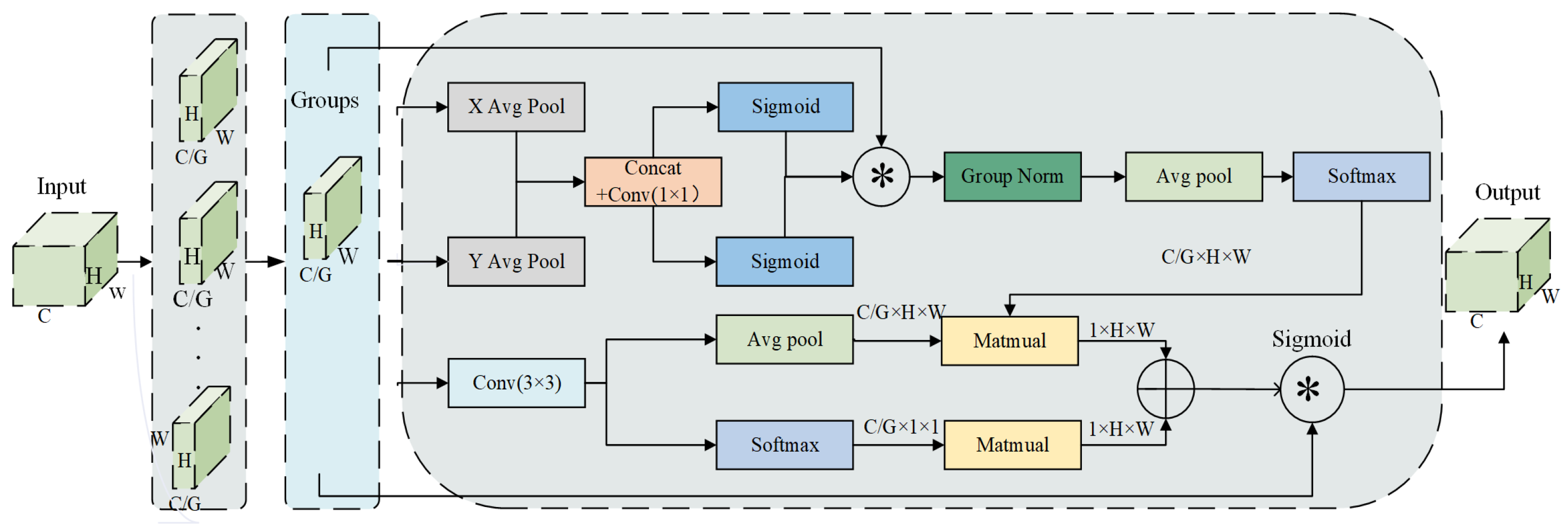 Animals 15 00893 g006