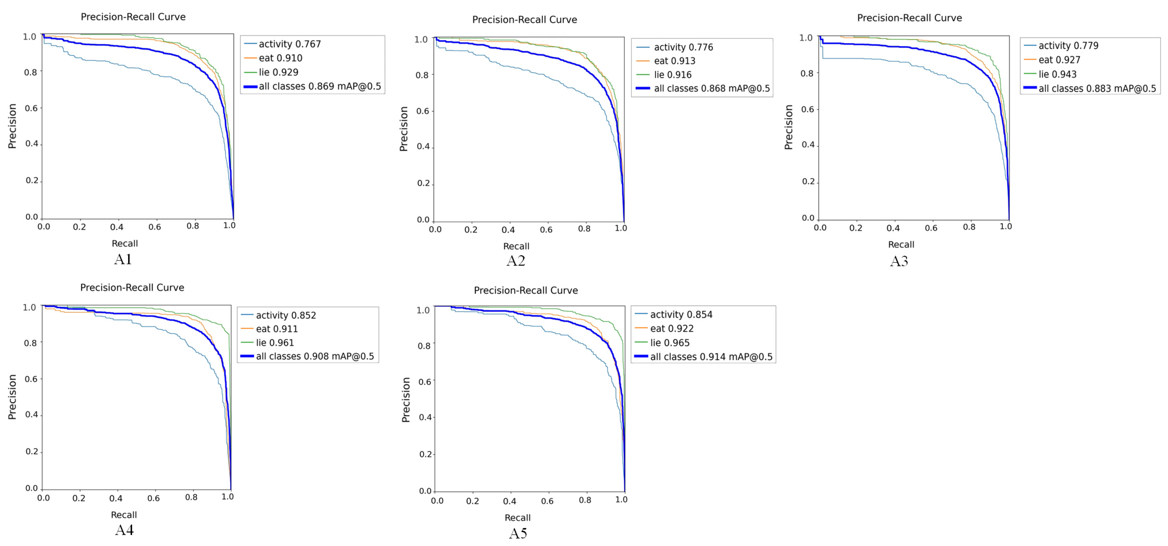 Animals 15 00893 g009