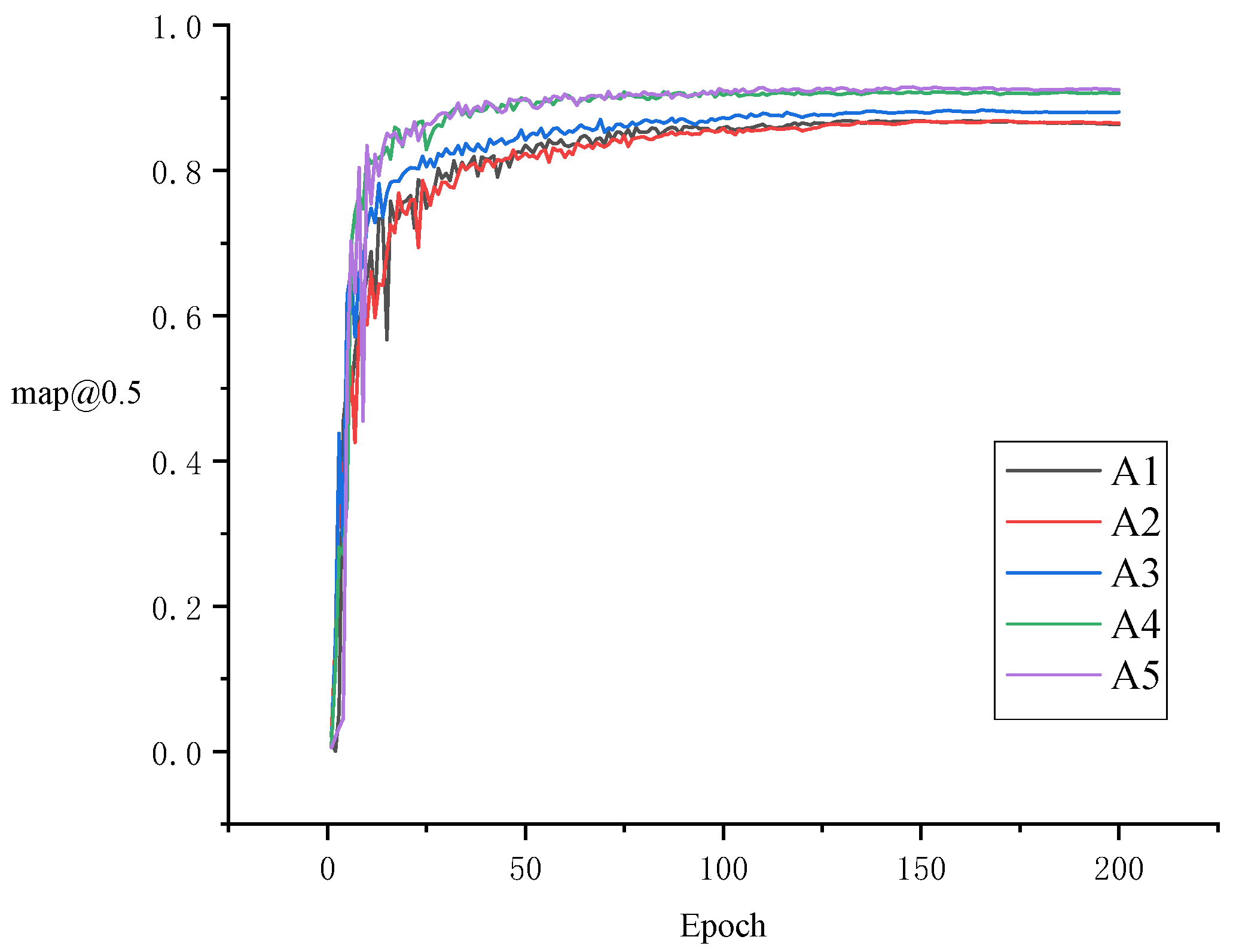 Animals 15 00893 g010