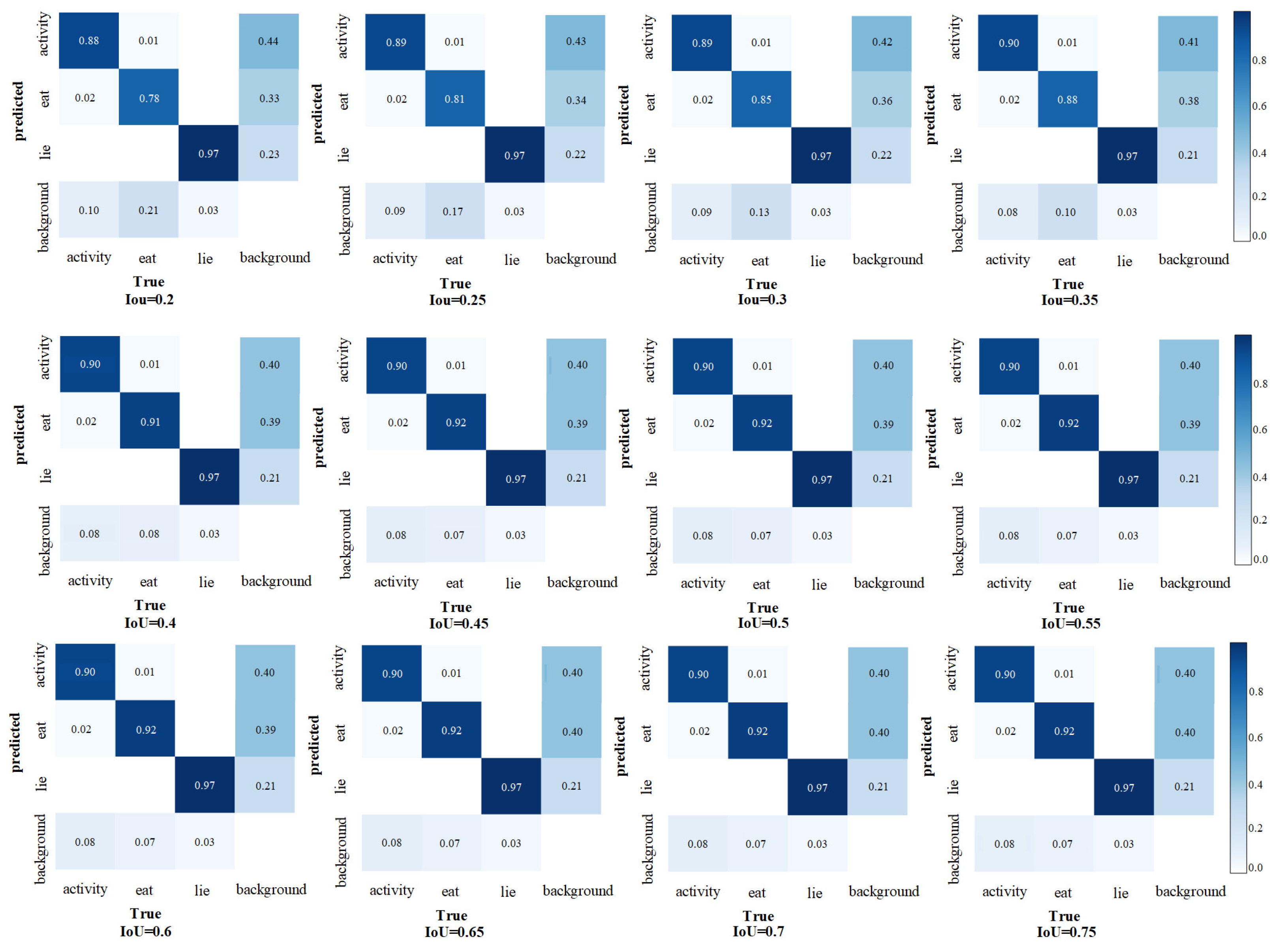 Animals 15 00893 g012