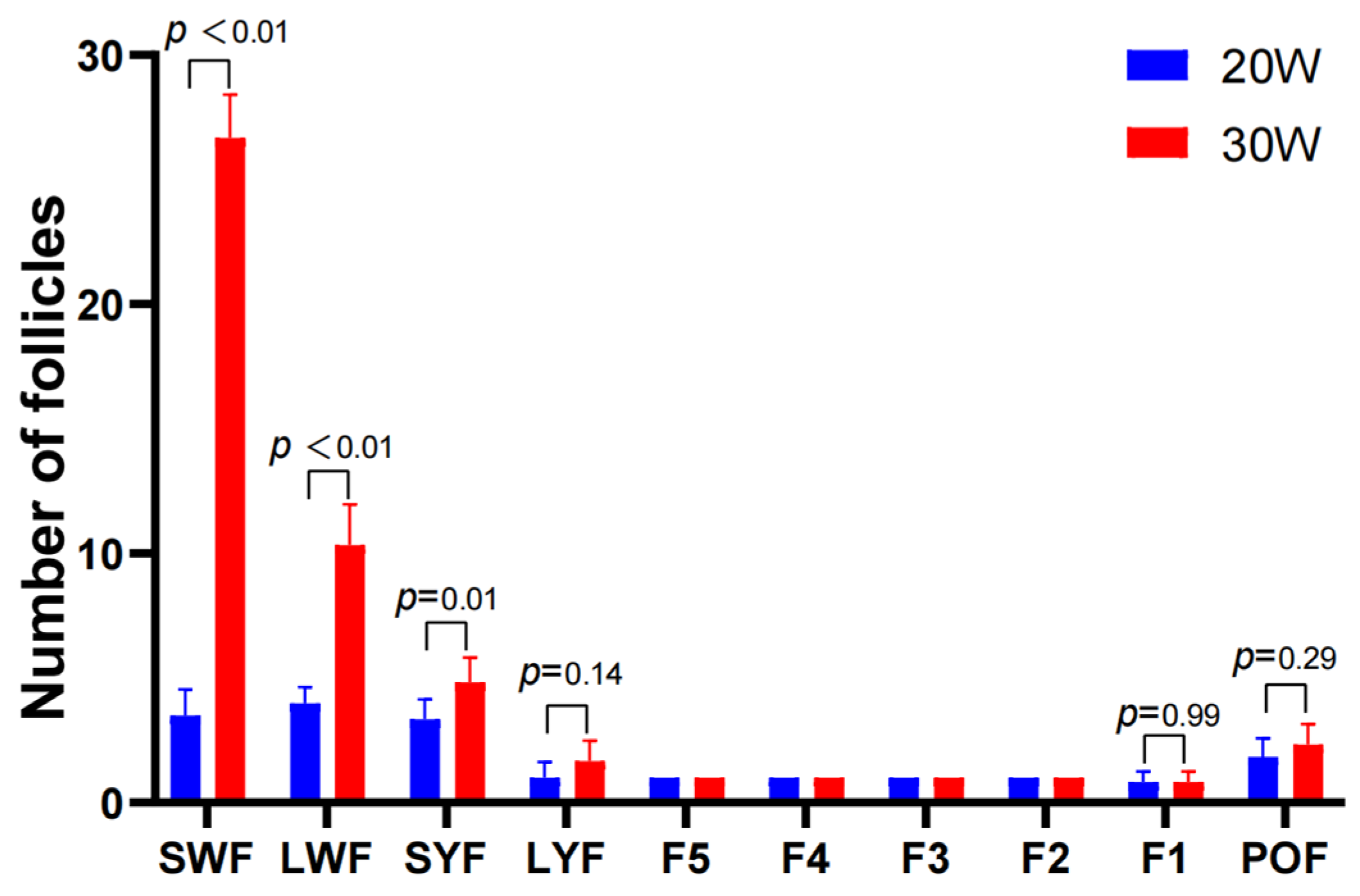 Animals 15 00912 g001