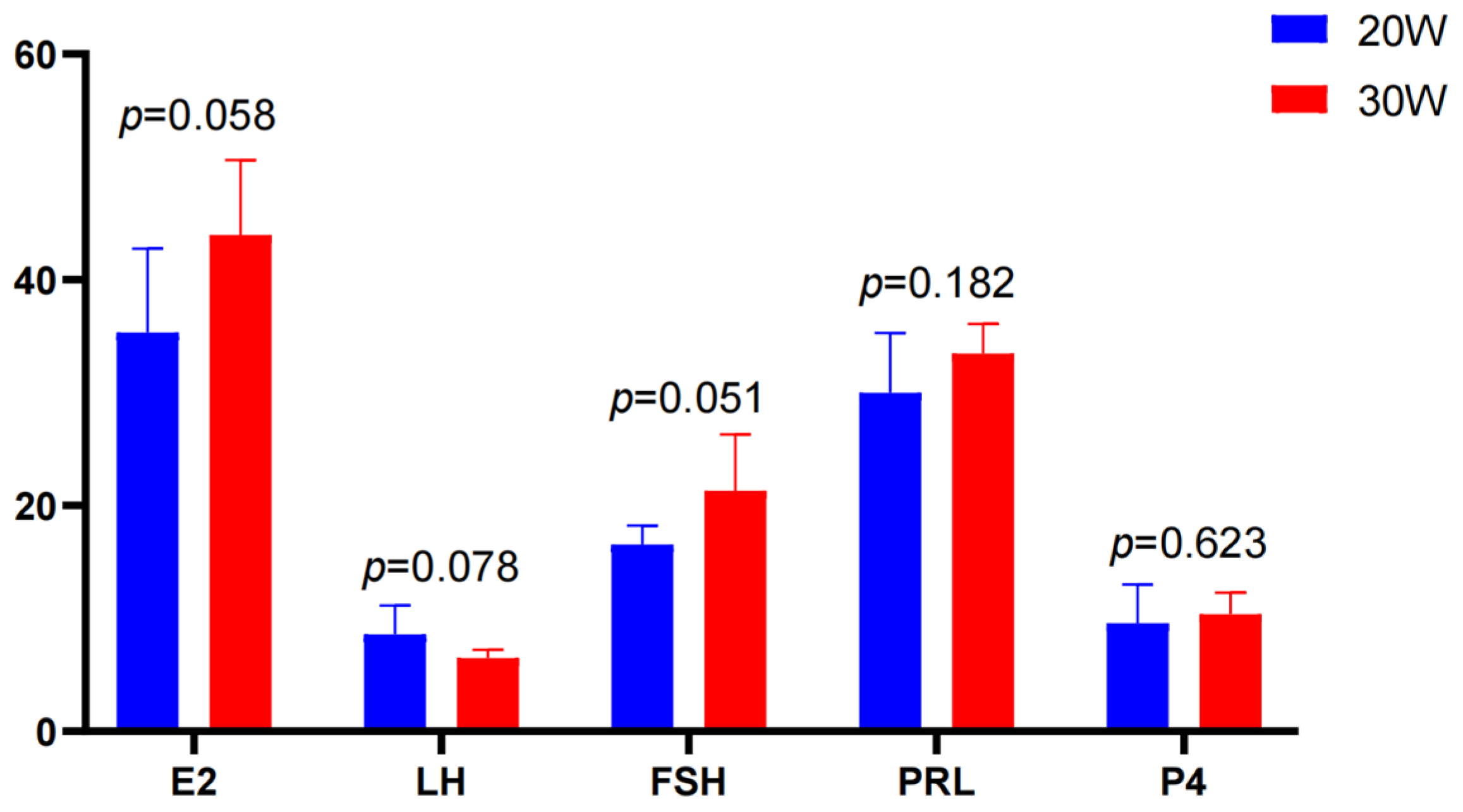Animals 15 00912 g002