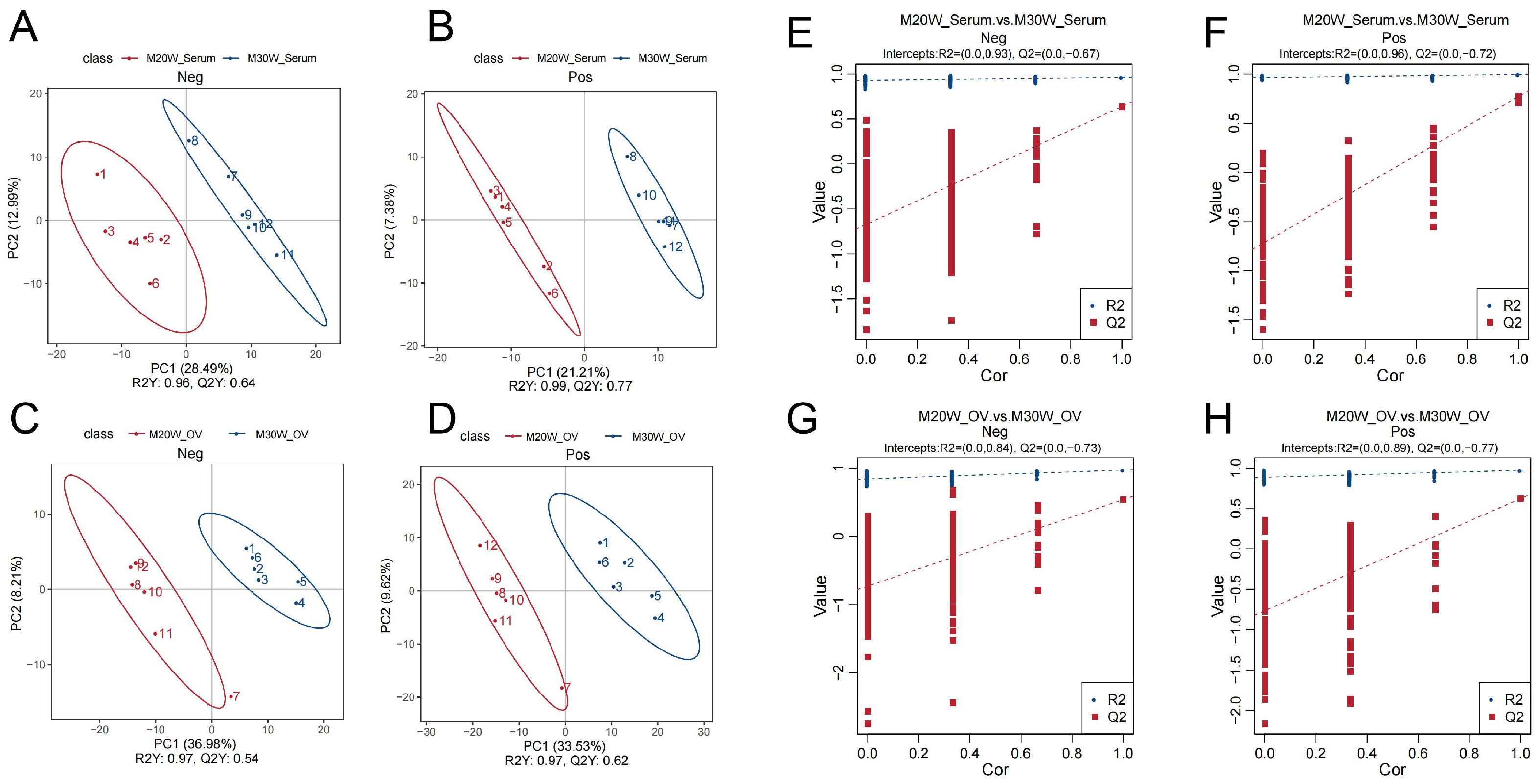 Animals 15 00912 g003