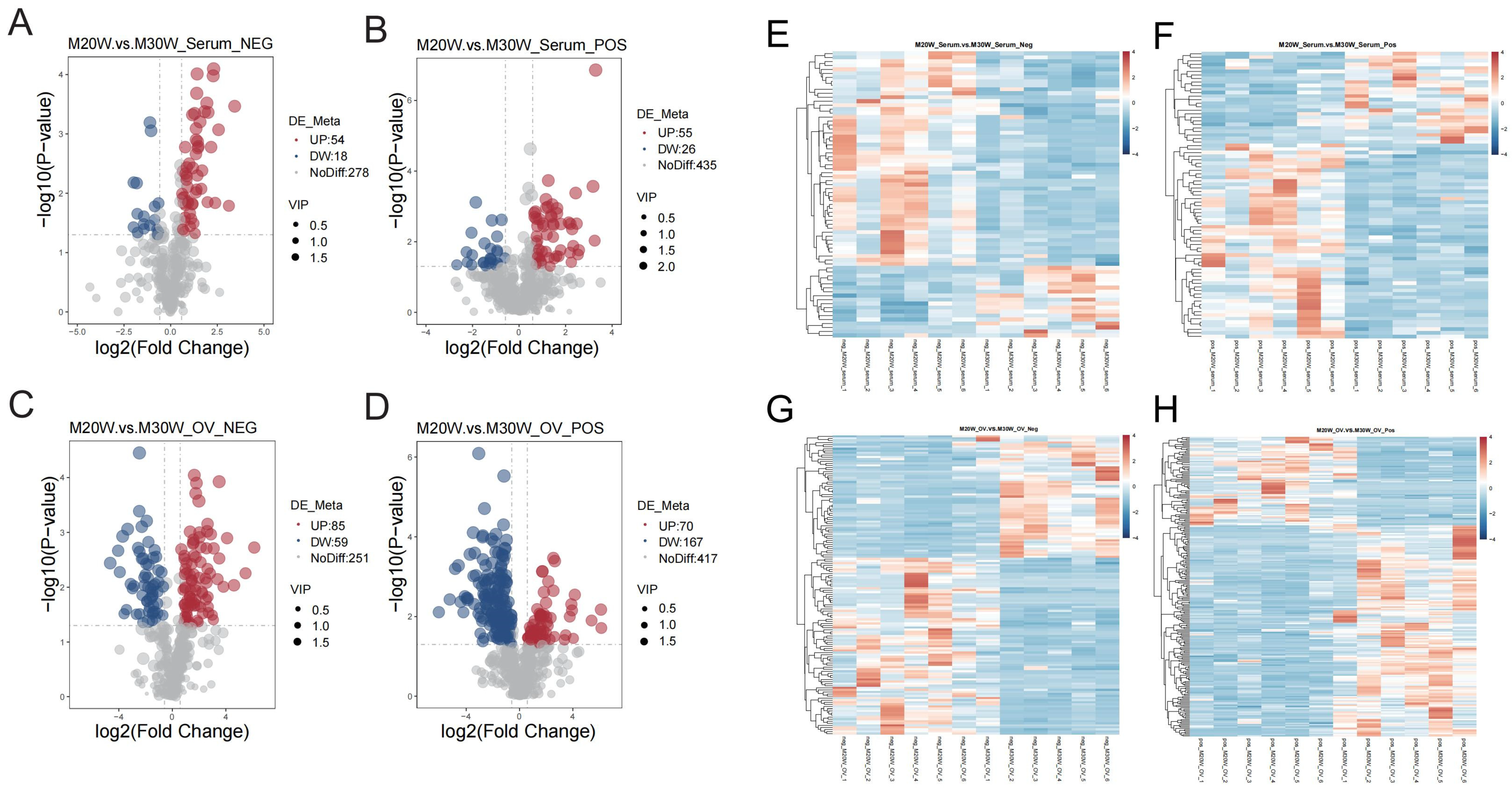 Animals 15 00912 g005