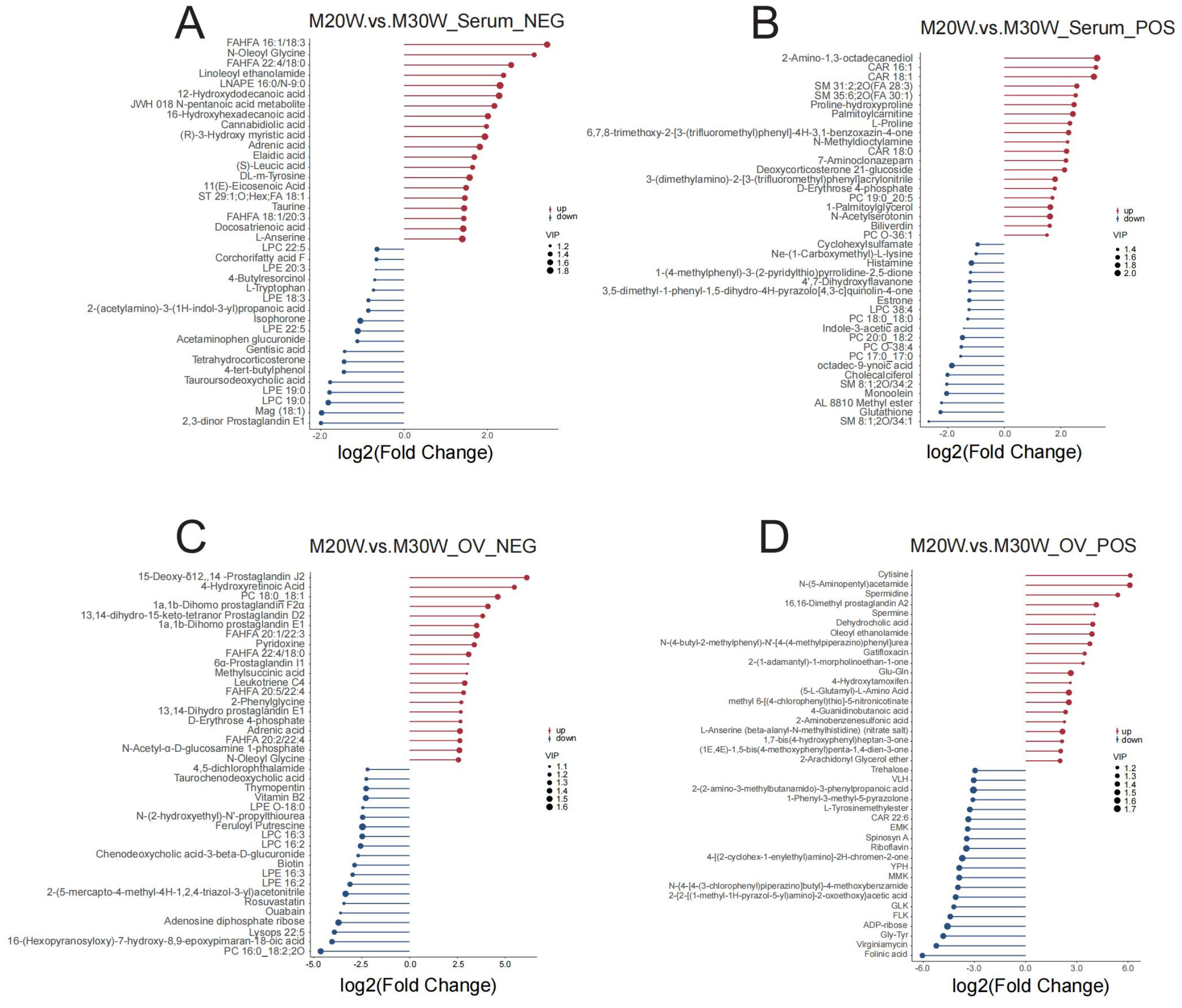 Animals 15 00912 g006