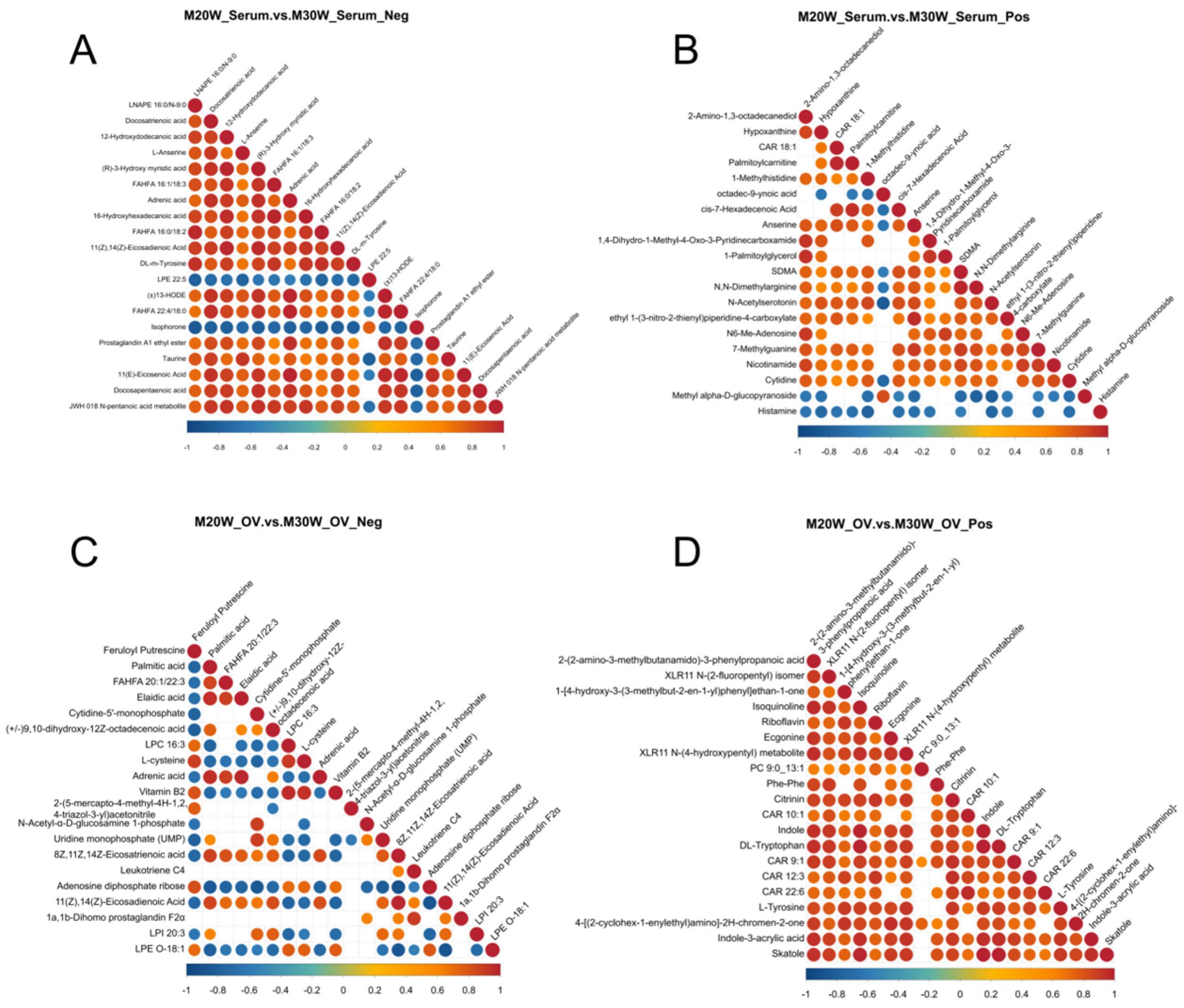 Animals 15 00912 g008