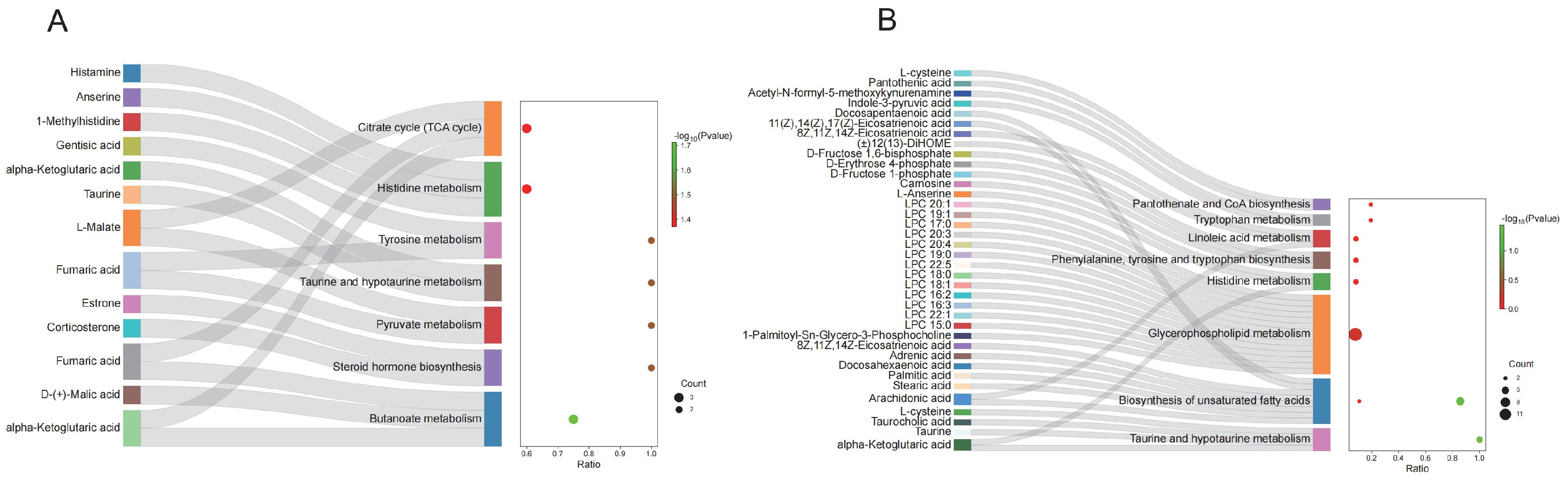 Animals 15 00912 g009