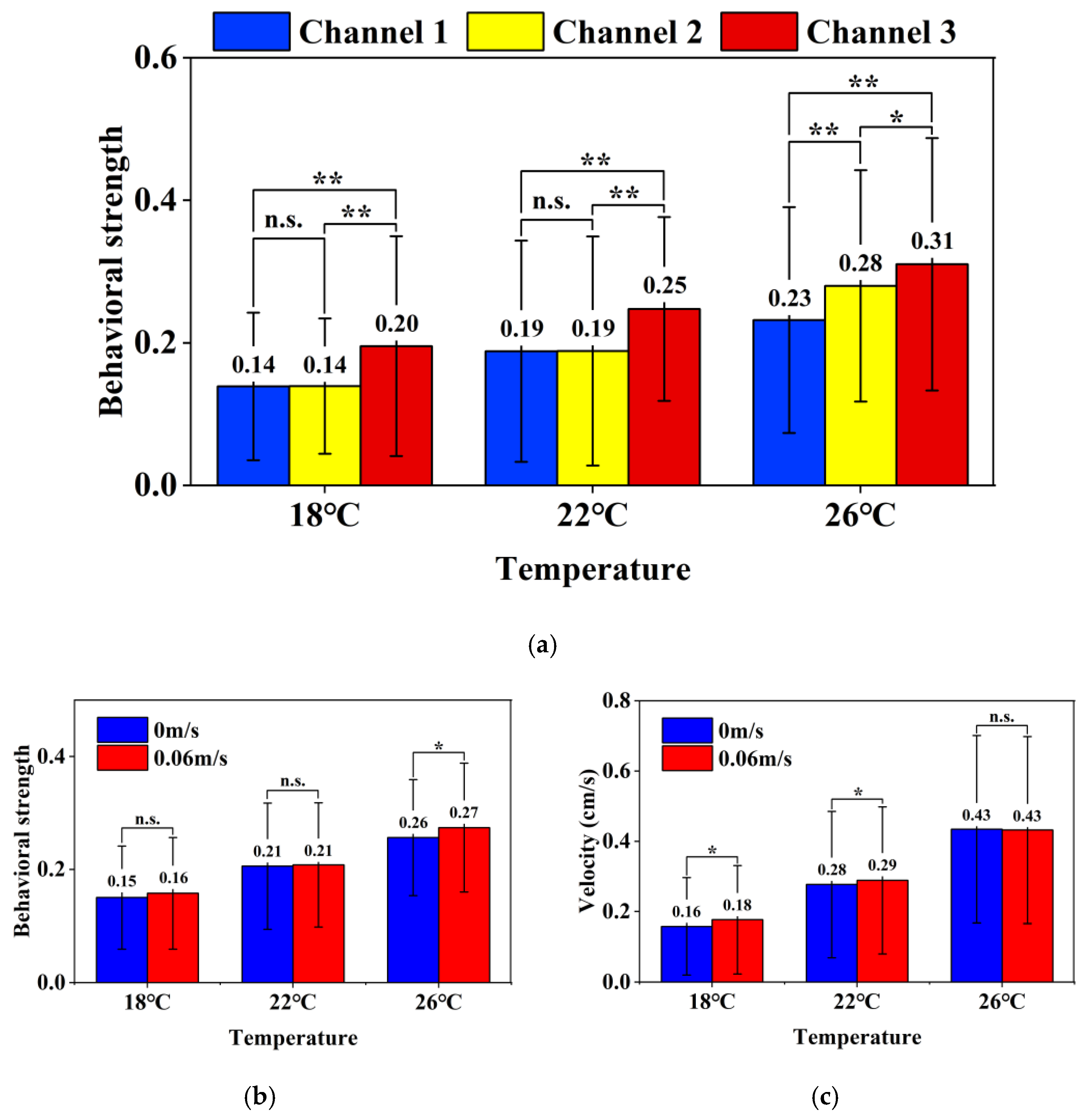 Animals 15 00943 g006