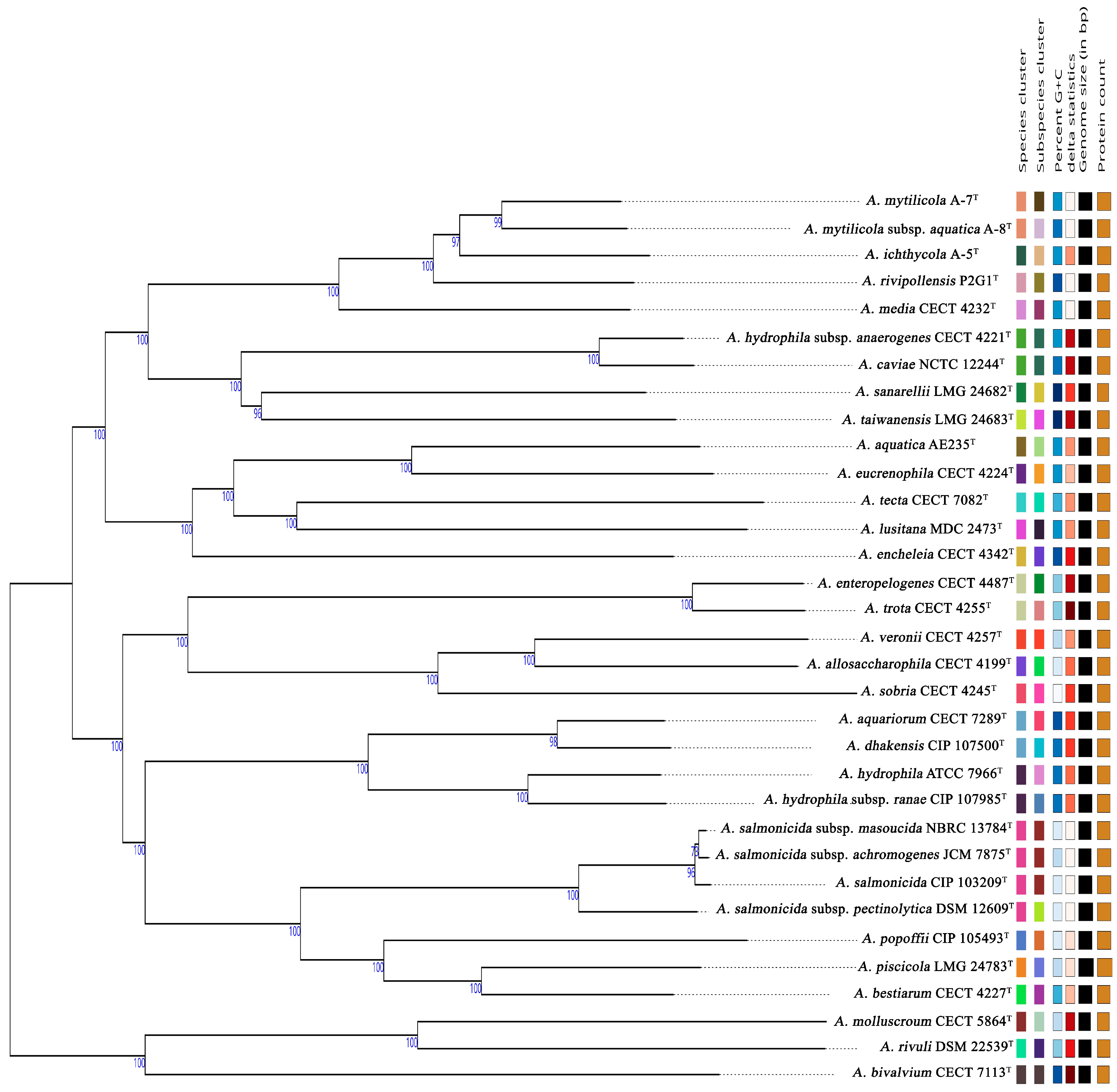 Animals 15 00948 g002