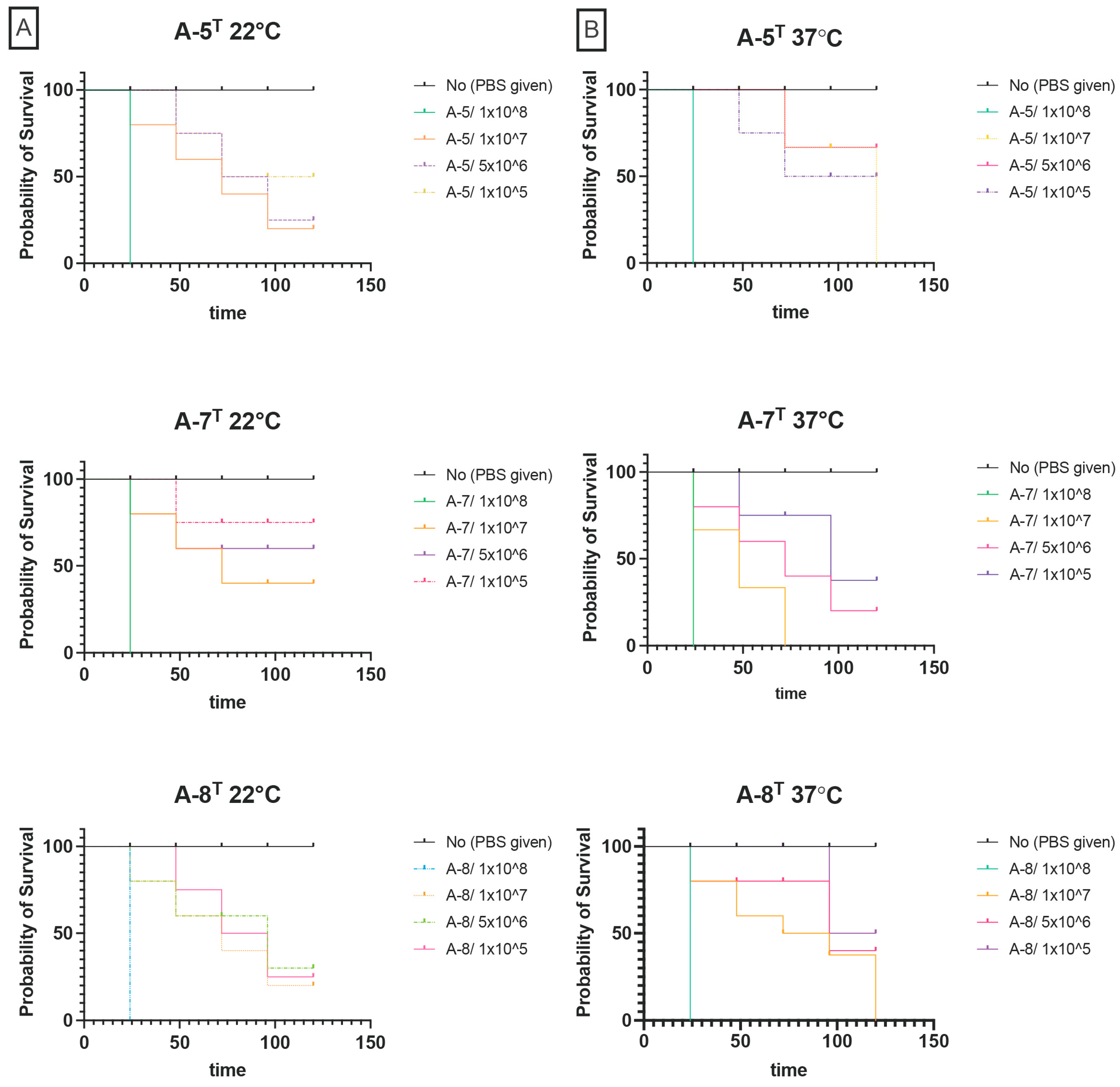 Animals 15 00948 g004