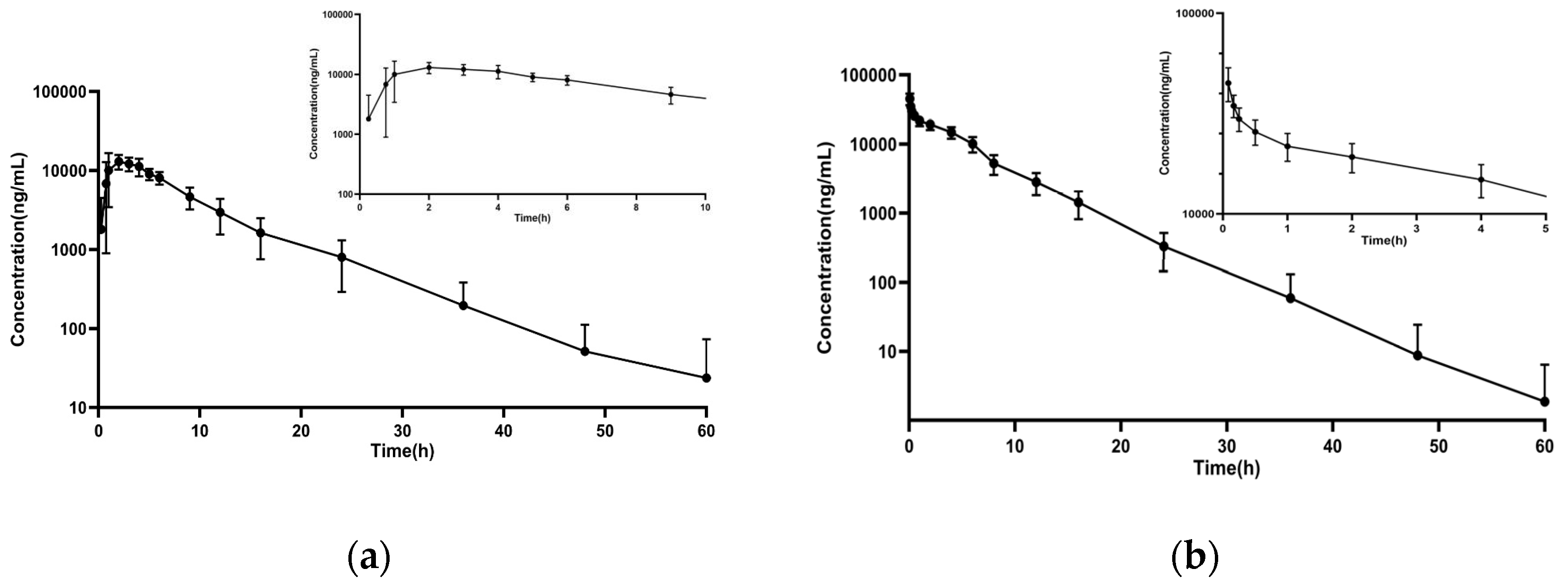 Animals 15 00950 g003