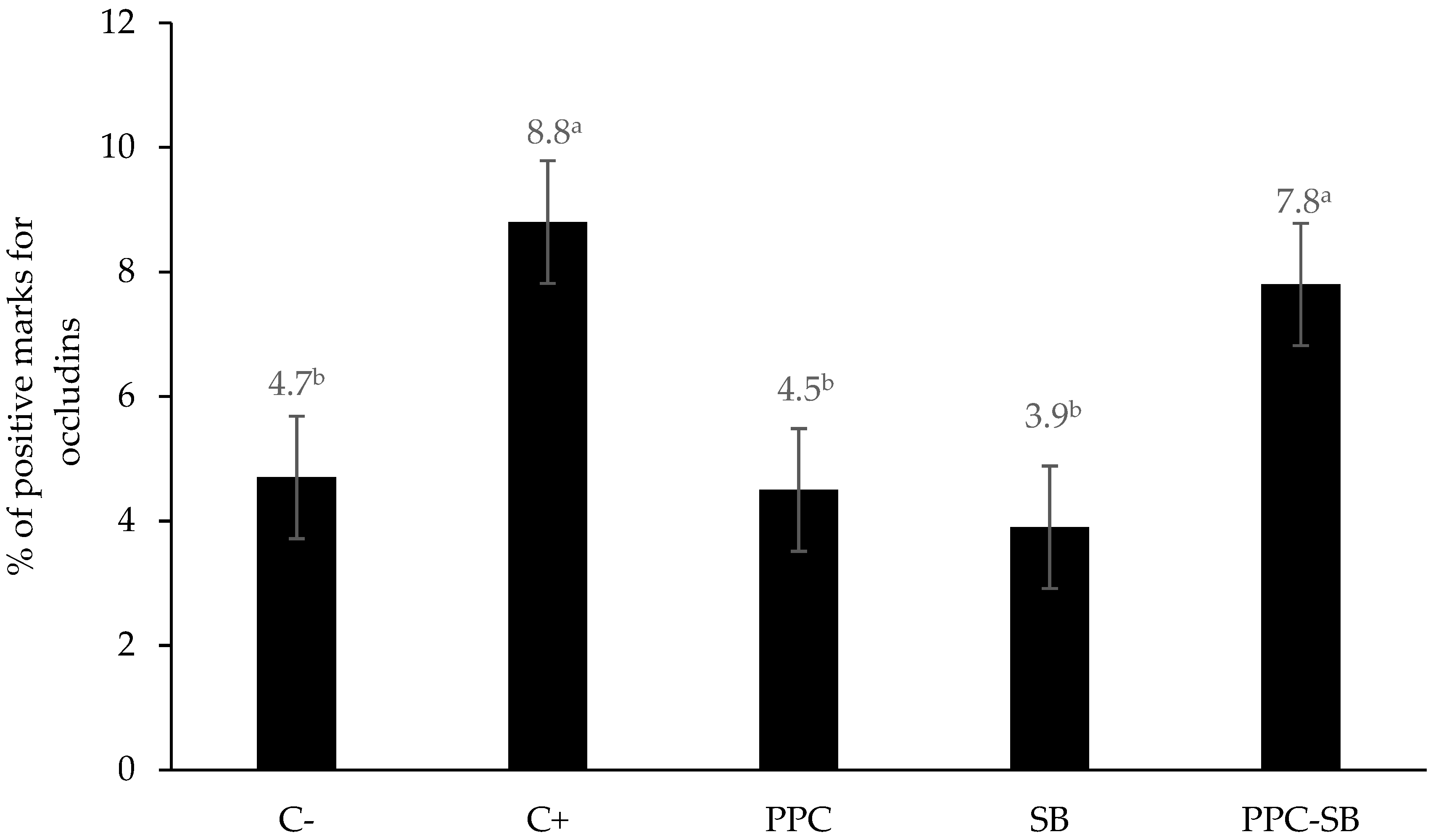 Animals 15 00985 g001