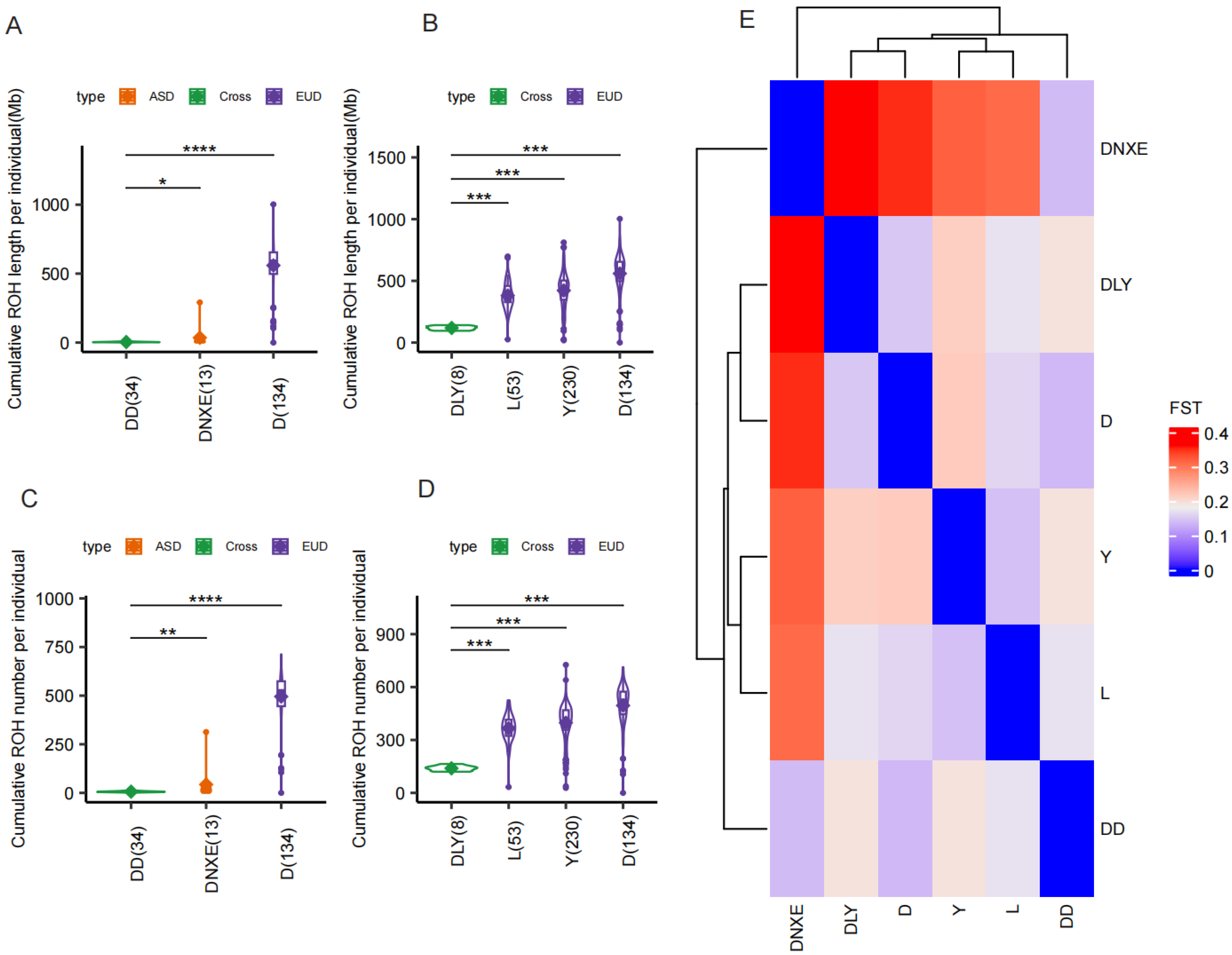 Animals 15 00988 g002