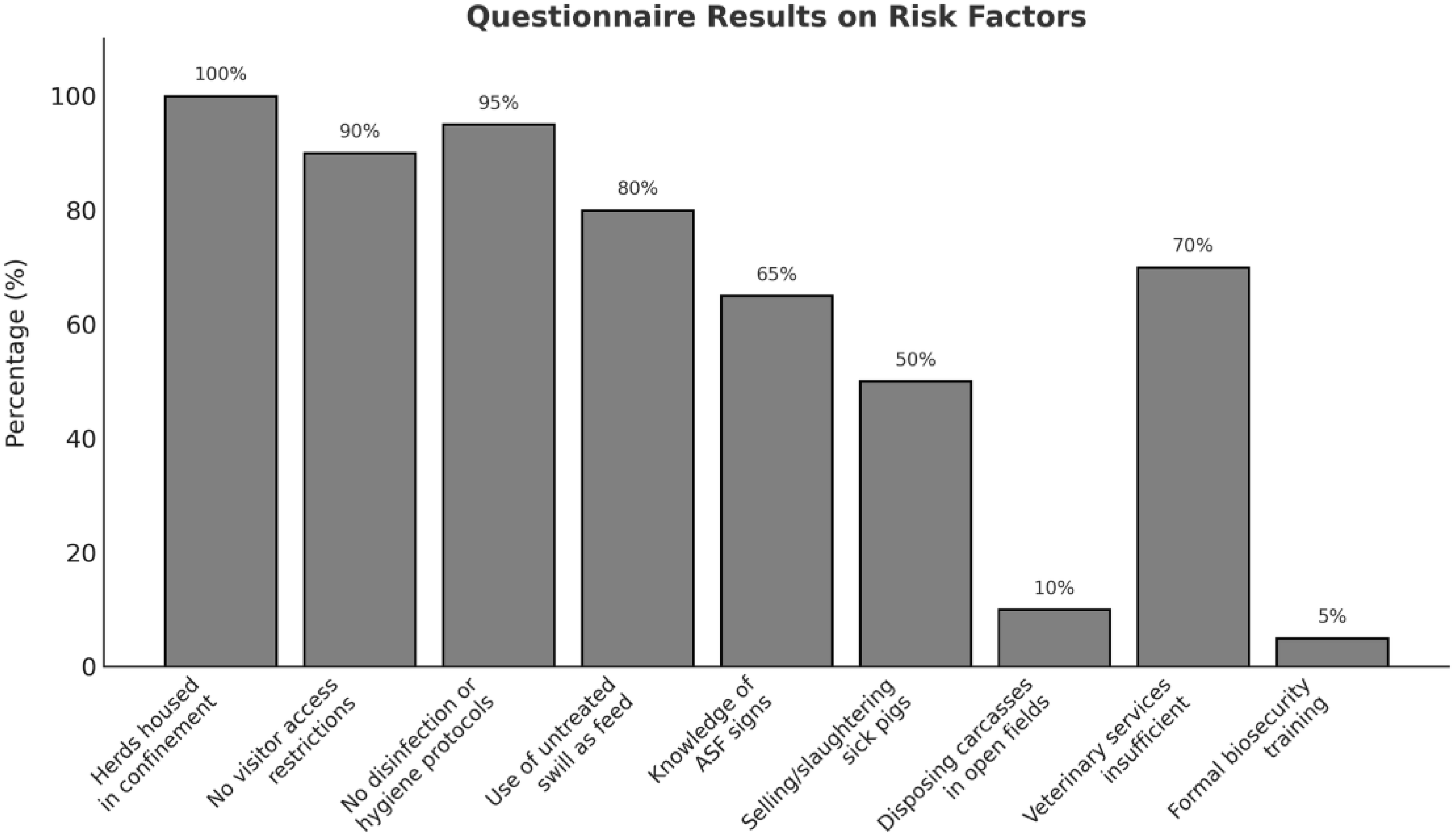 Animals 15 01007 g006