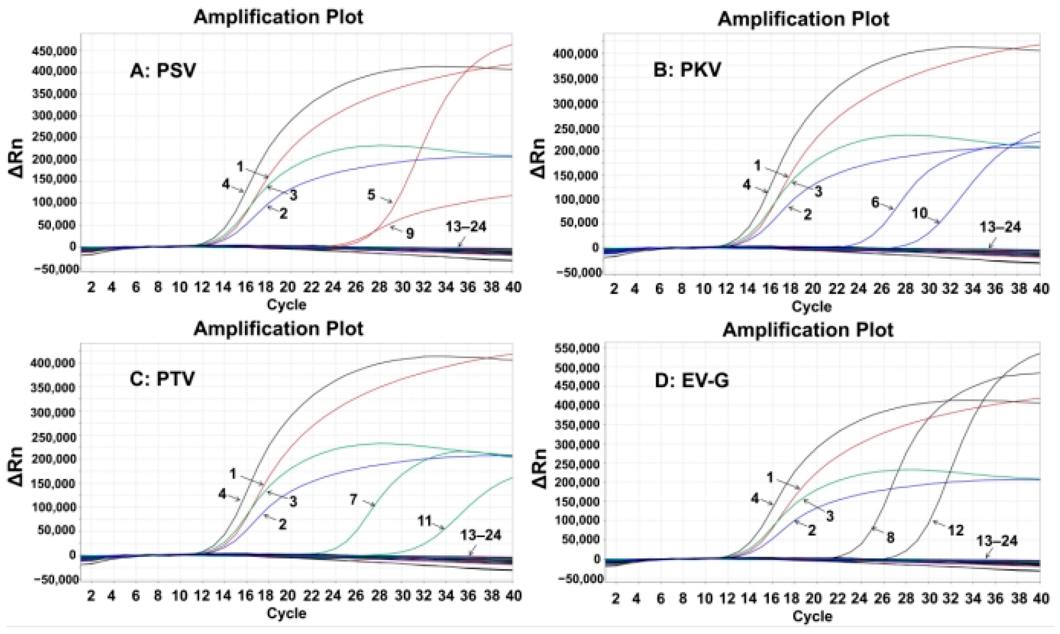 Animals 15 01008 g002