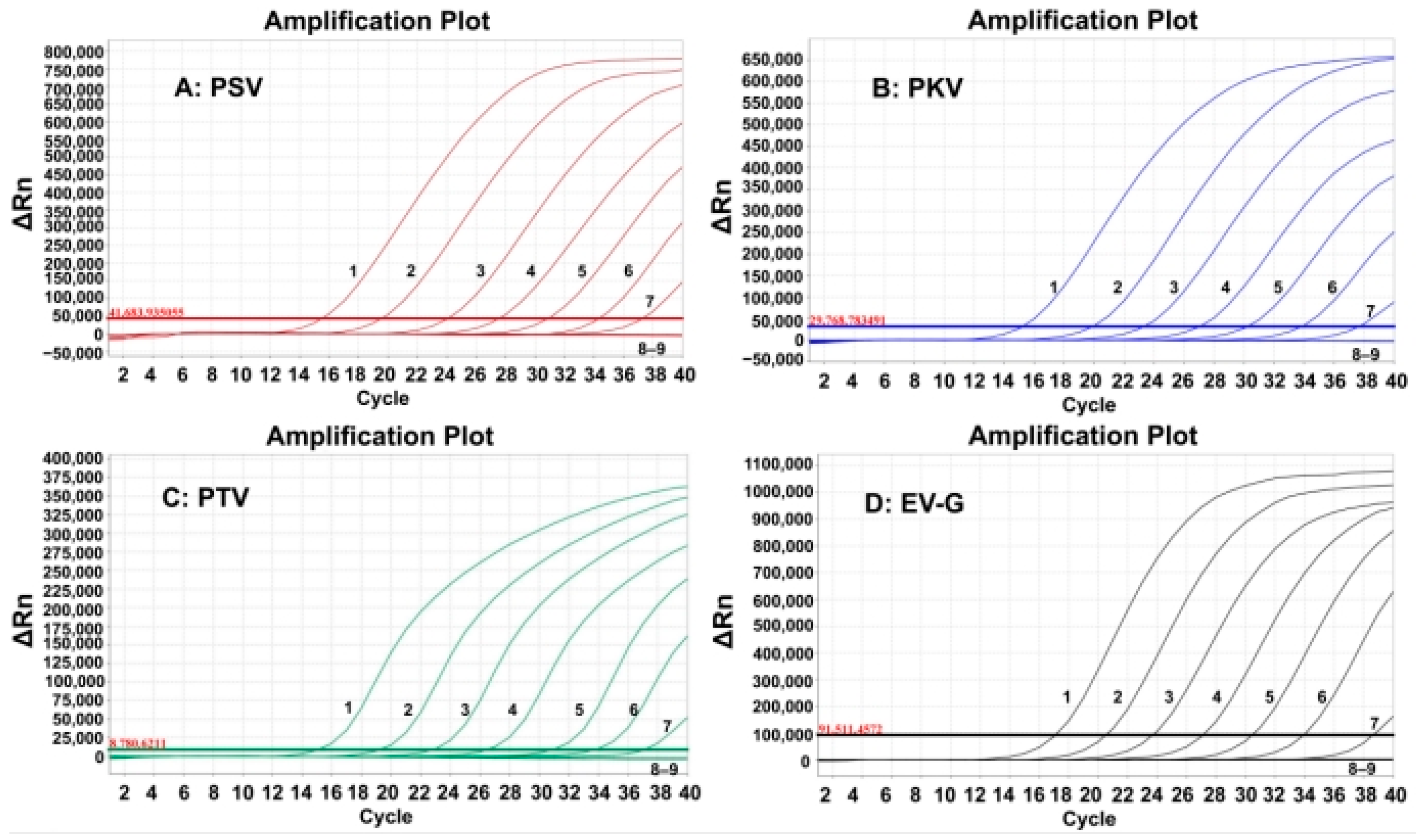 Animals 15 01008 g003
