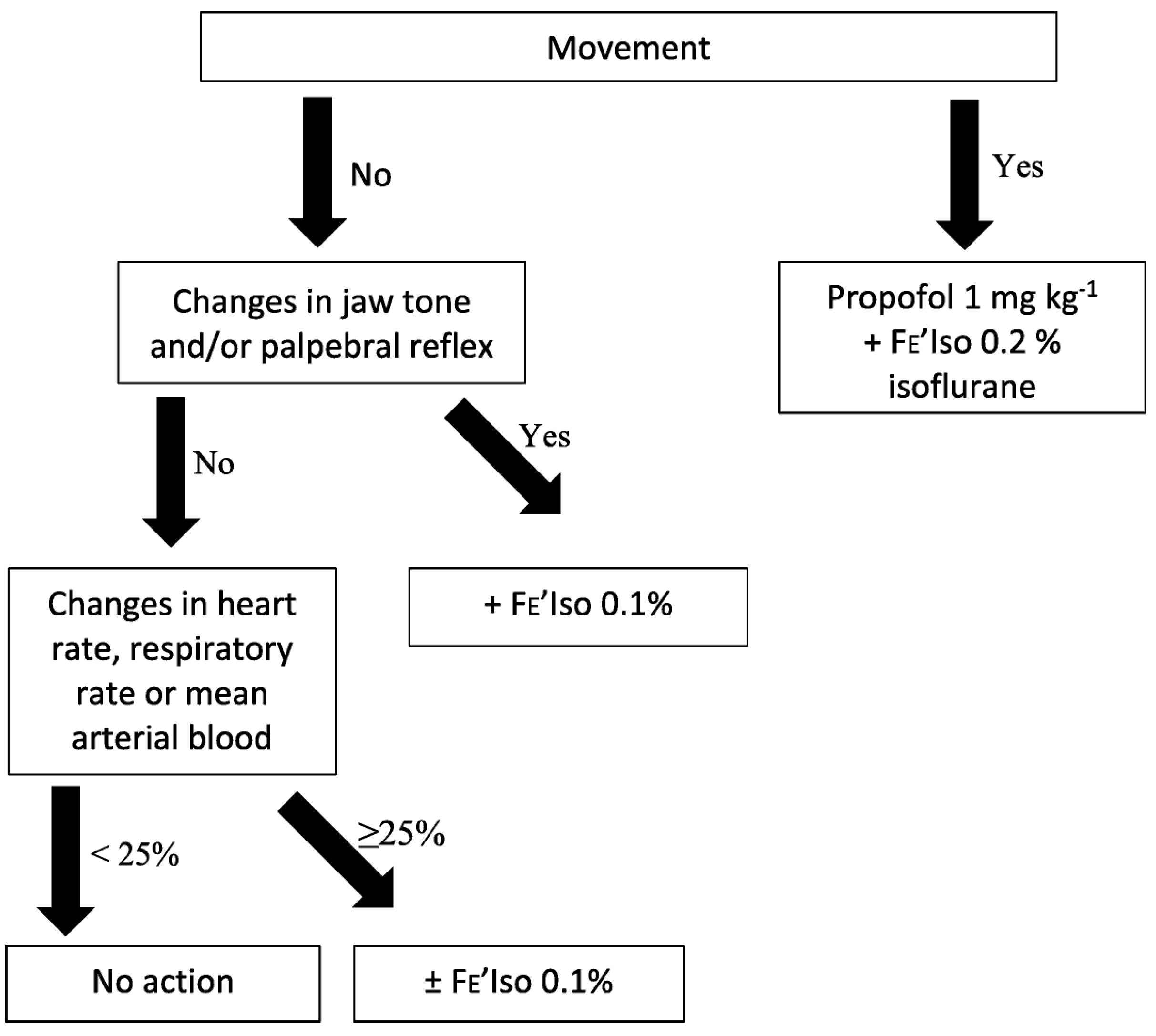 Animals 15 01014 g001