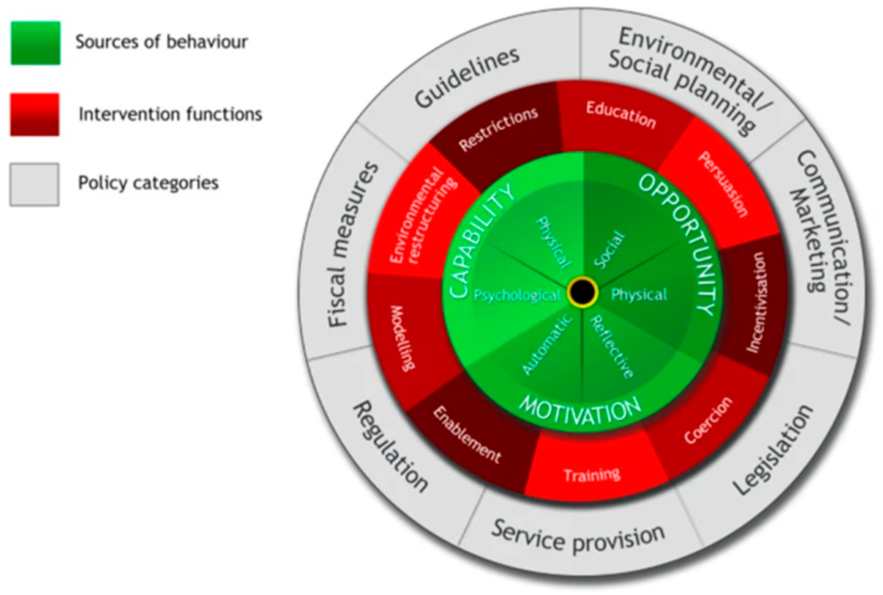Animals 15 01036 g003