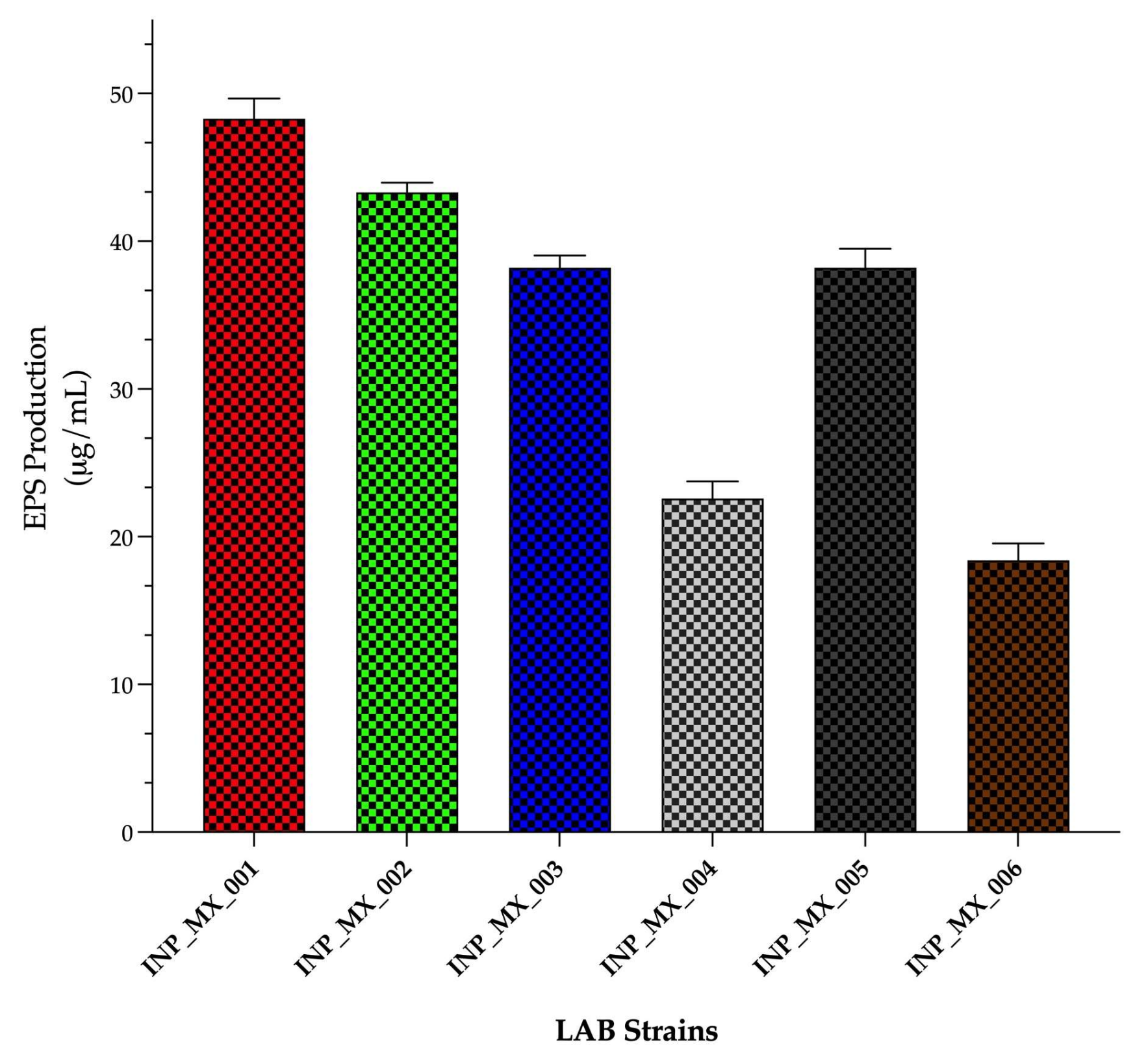 Animals 15 01047 g001