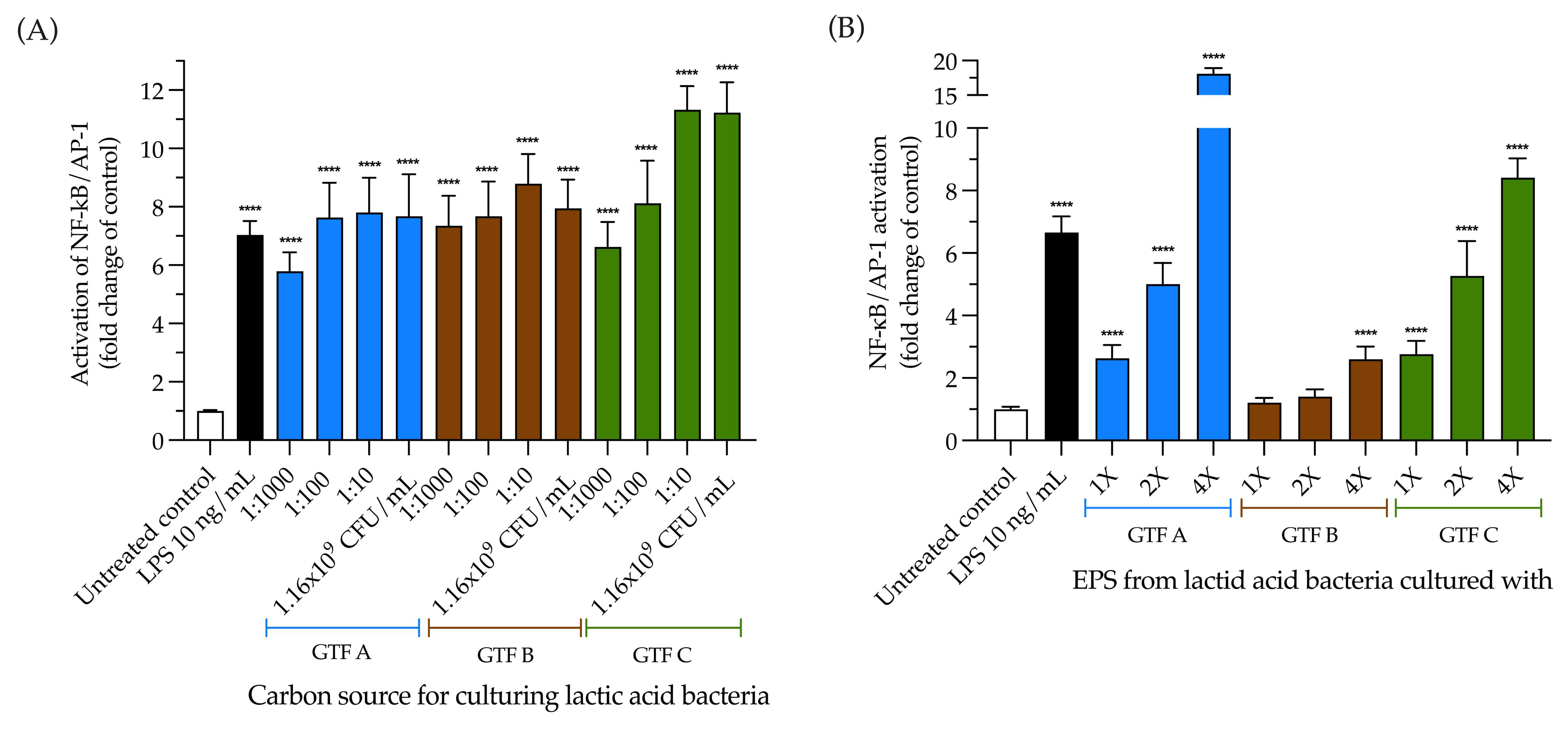 Animals 15 01047 g004