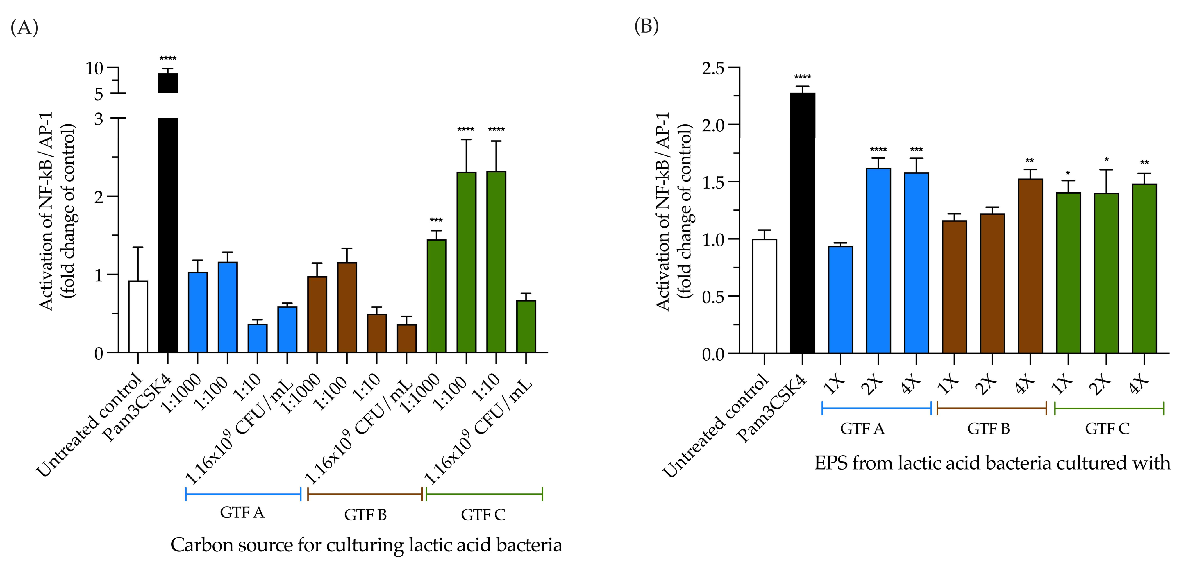 Animals 15 01047 g005