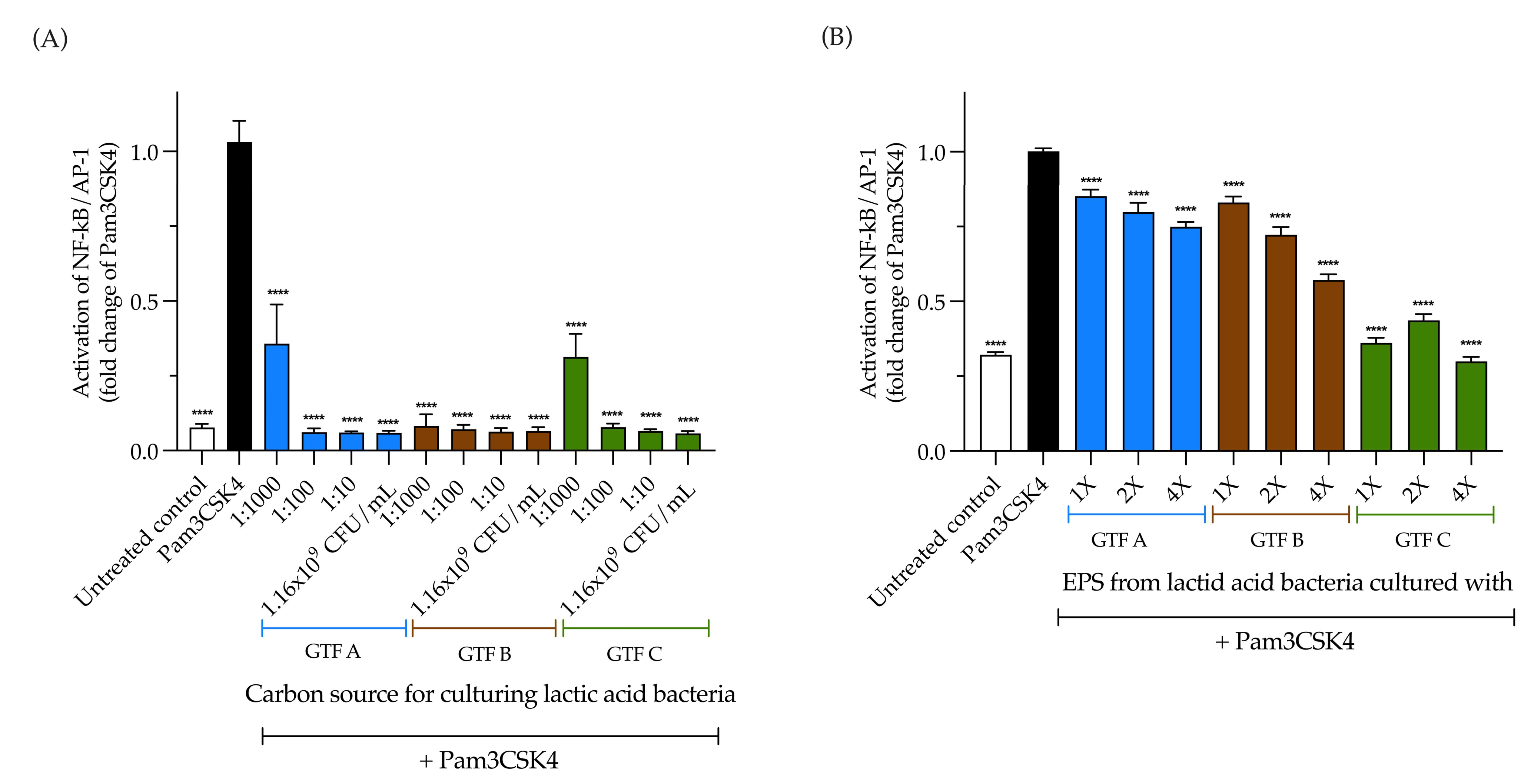 Animals 15 01047 g006