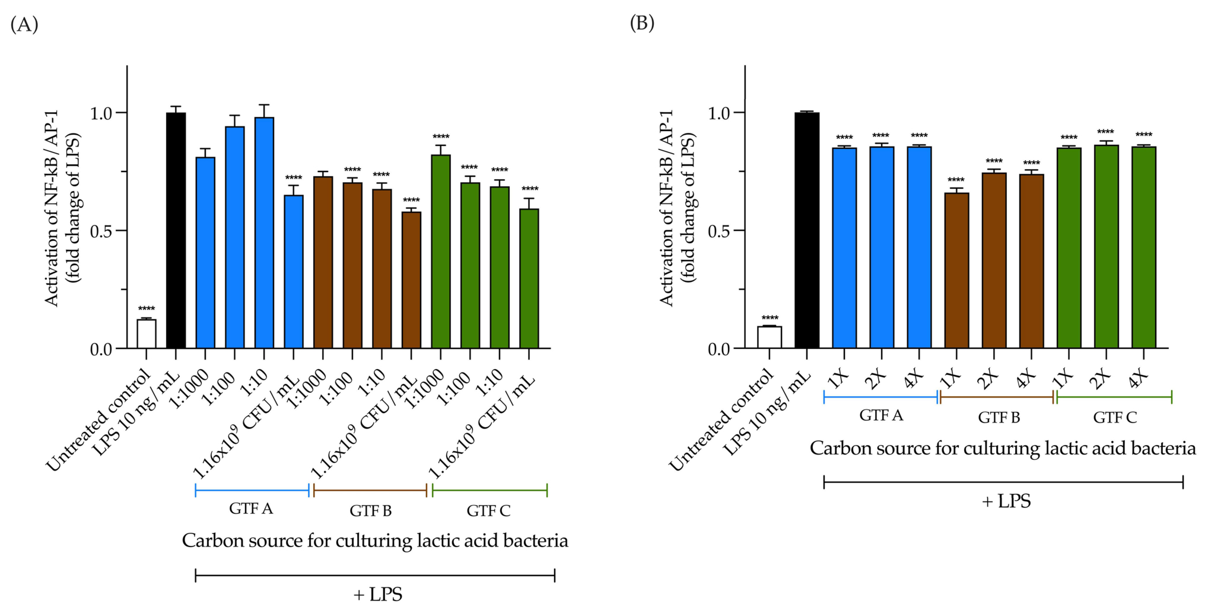 Animals 15 01047 g008