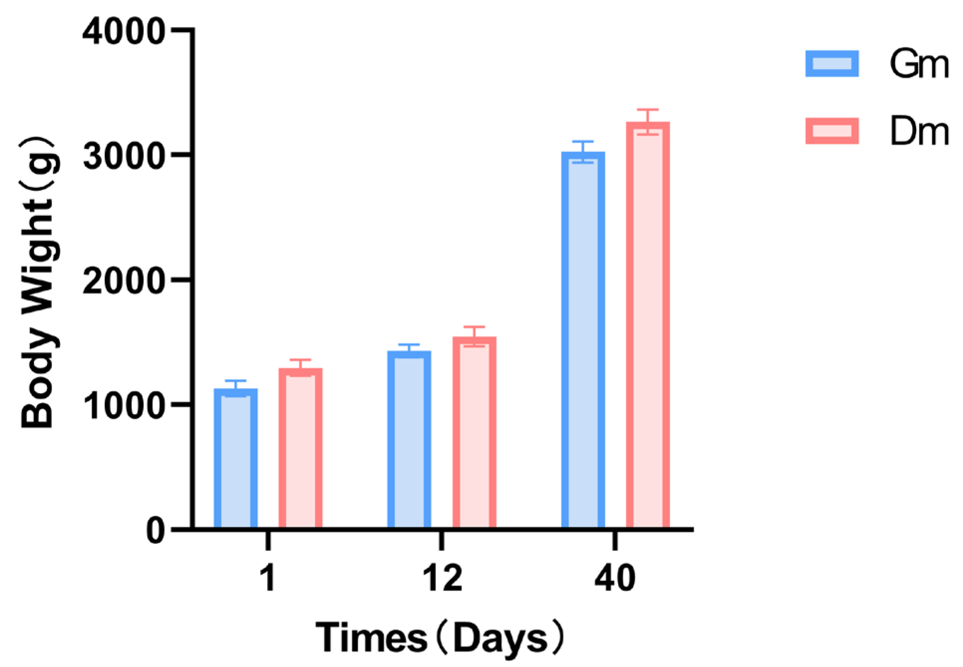 Animals 15 01053 g001 Animals 15 01053 g001