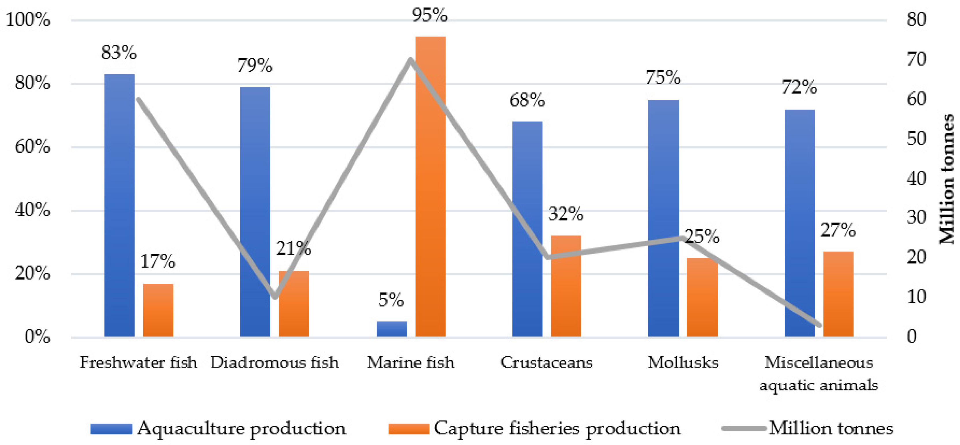 Animals 15 01055 g001
