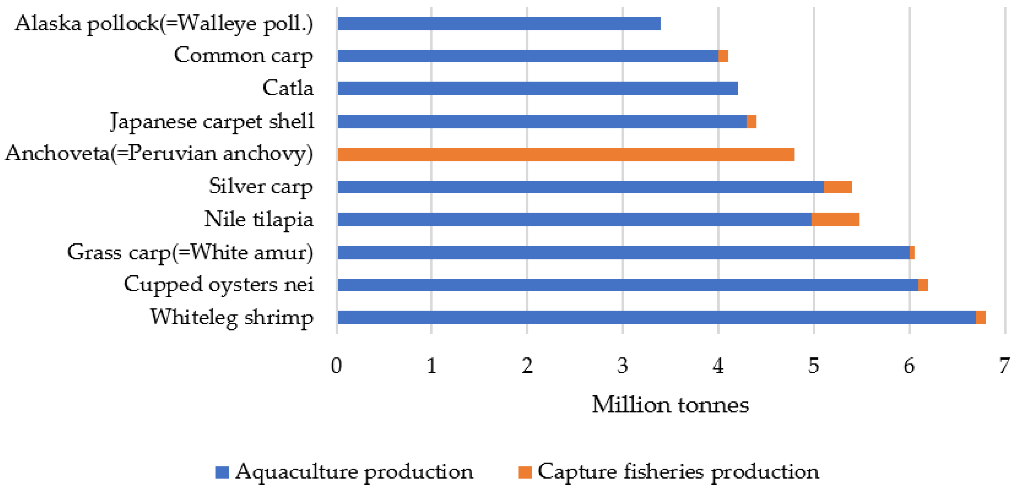 Animals 15 01055 g002
